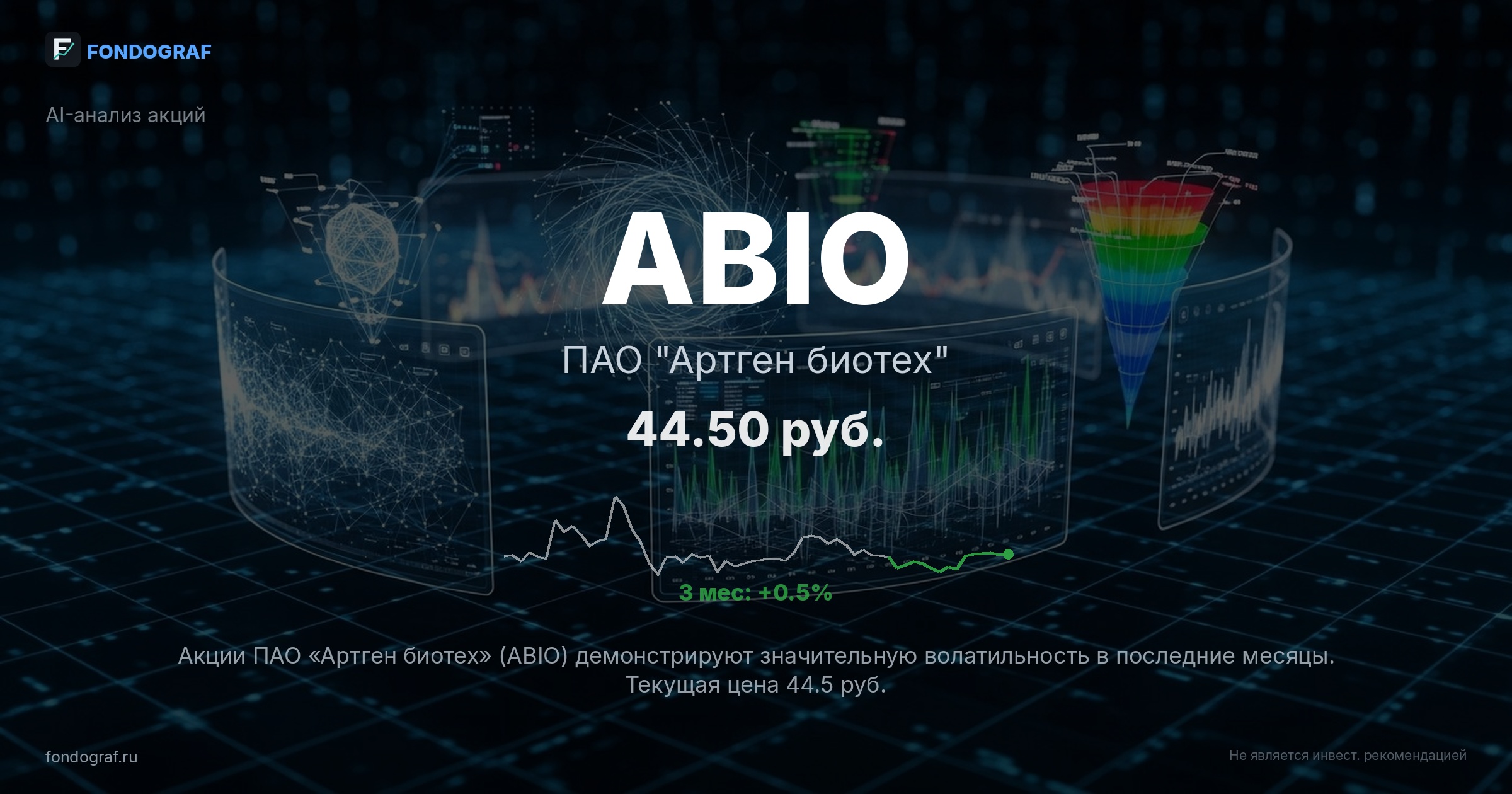 ABIO — ПАО 