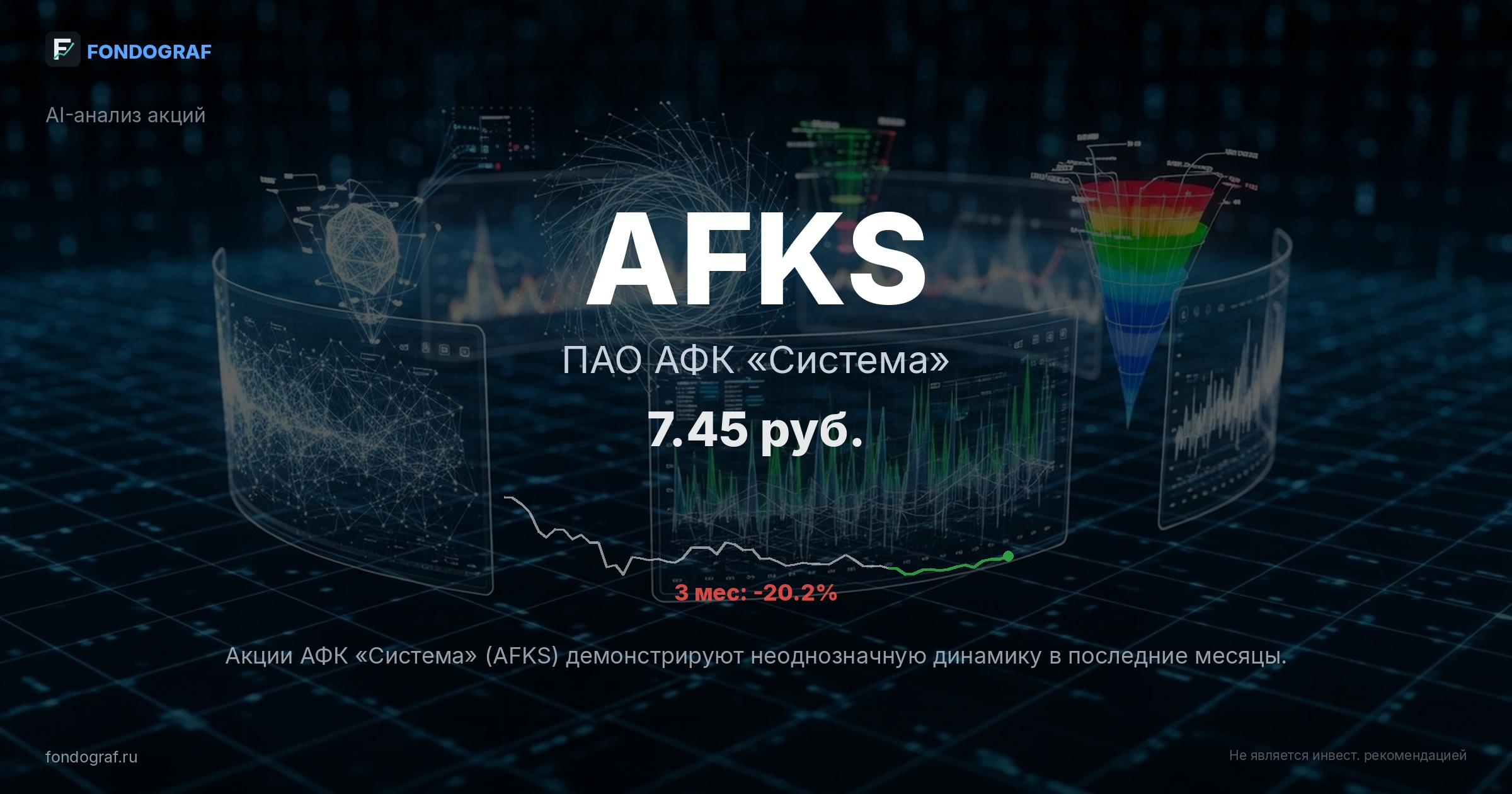 AFKS — ПАО АФК «Система»