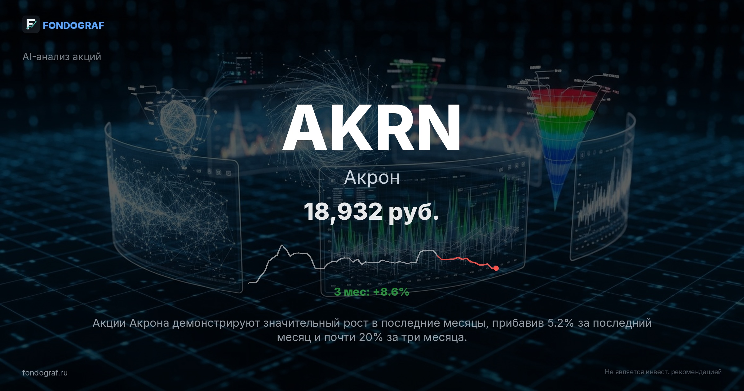 AKRN — Акрон