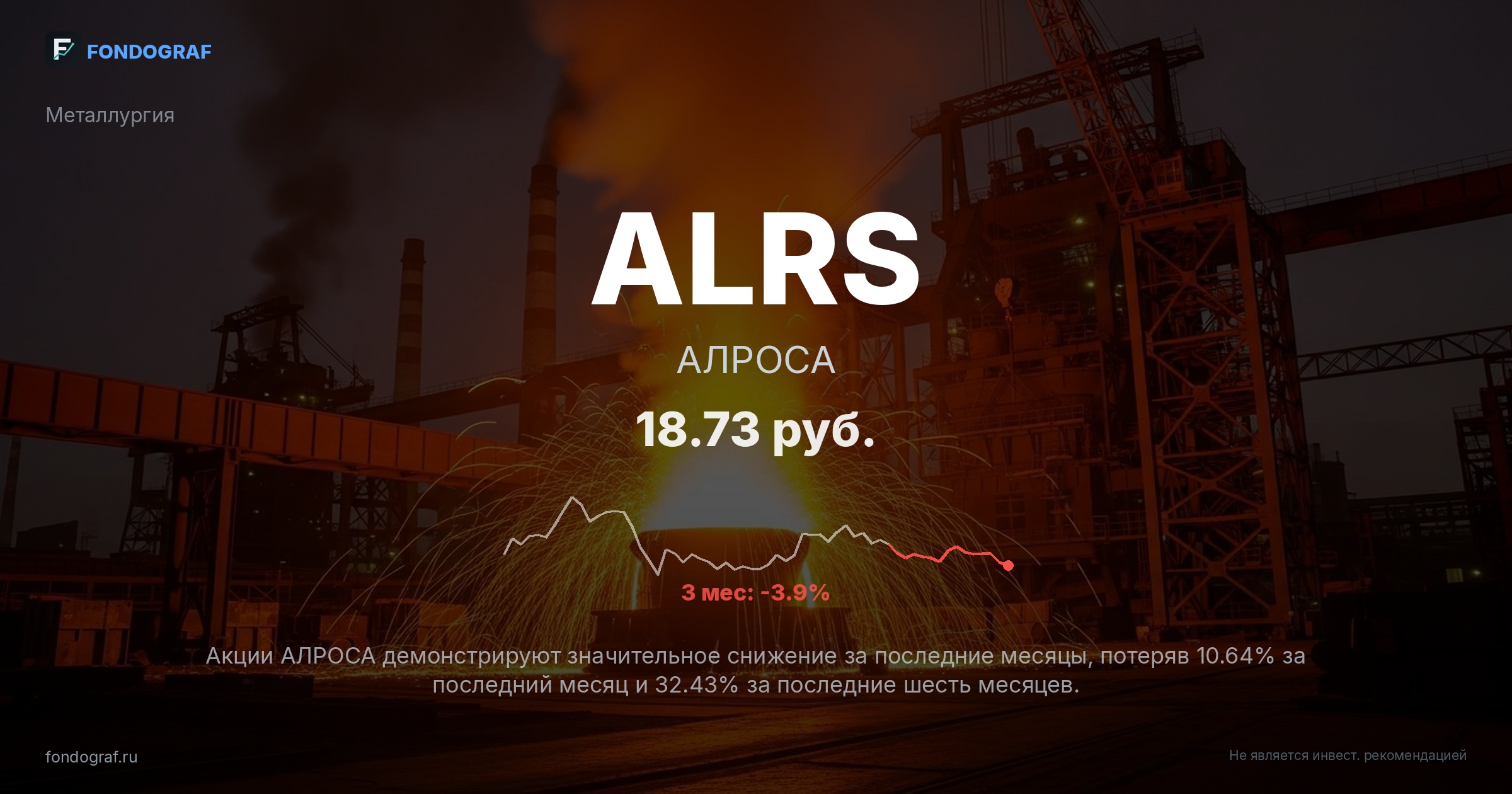 ALRS — АЛРОСА