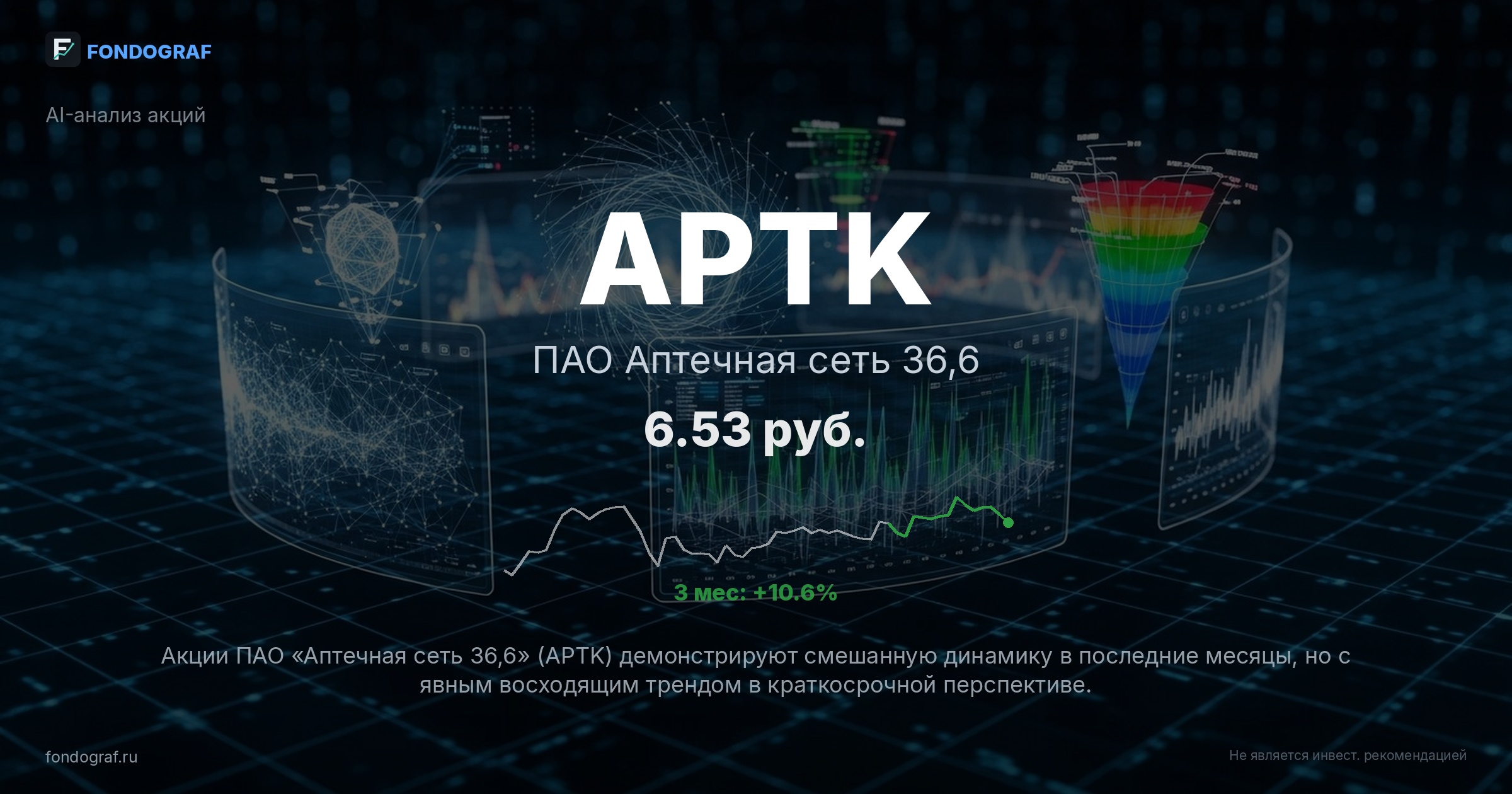 APTK — ПАО Аптечная сеть 36,6