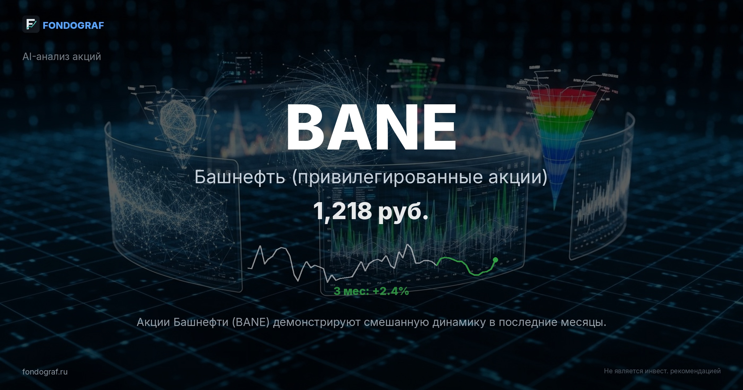 BANE — Башнефть (привилегированные акции)