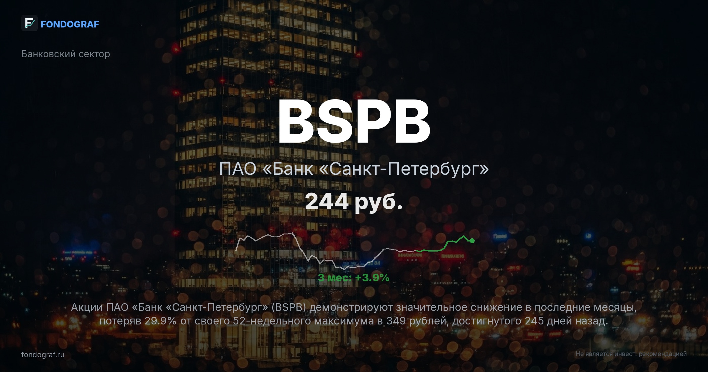 BSPB — ПАО «Банк «Санкт-Петербург»