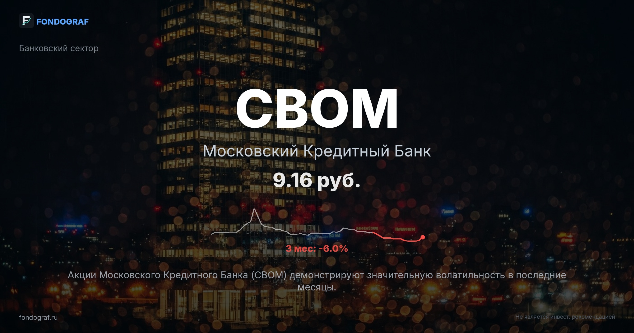 CBOM — Московский Кредитный Банк