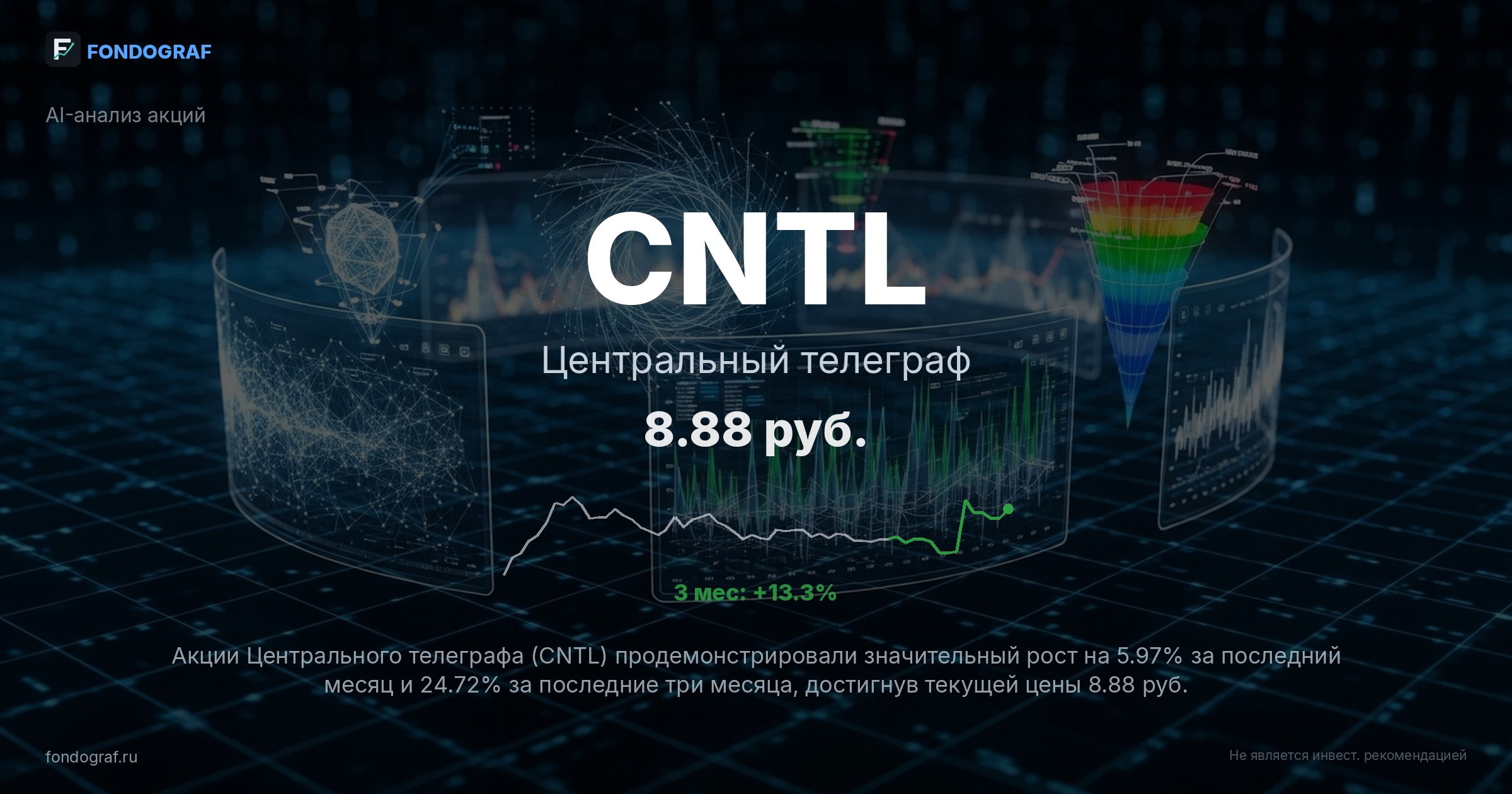 CNTL — Центральный телеграф