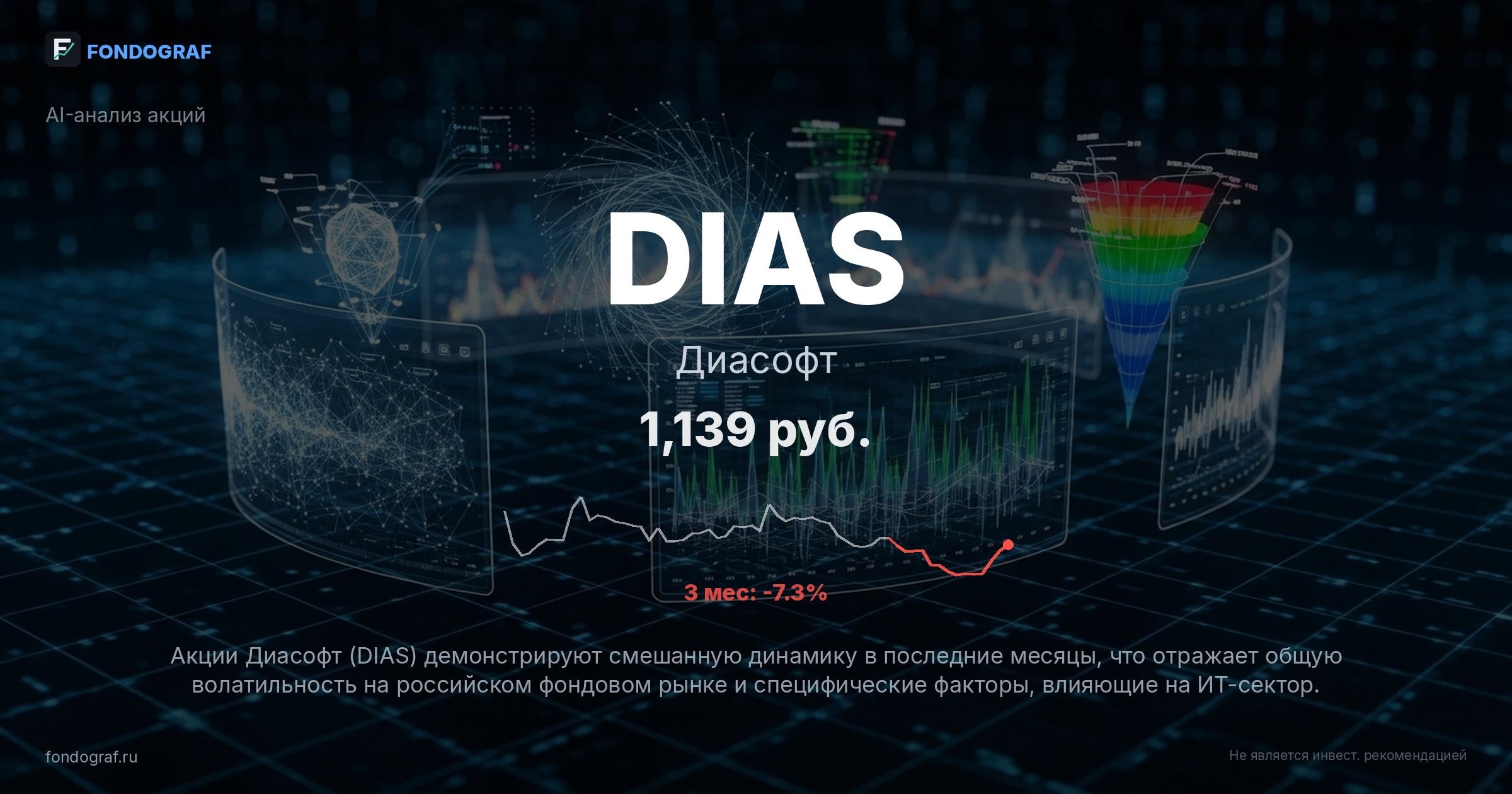 DIAS — Диасофт