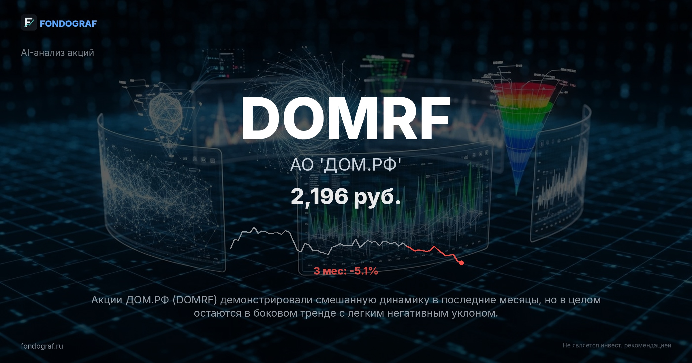 DOMRF — АО 'ДОМ.РФ'