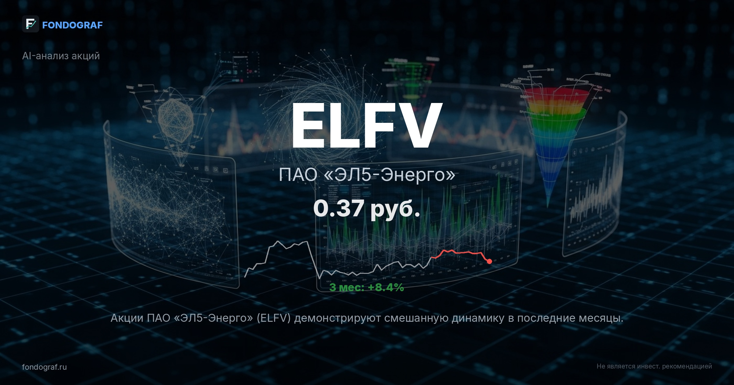 ELFV — ПАО «ЭЛ5-Энерго»