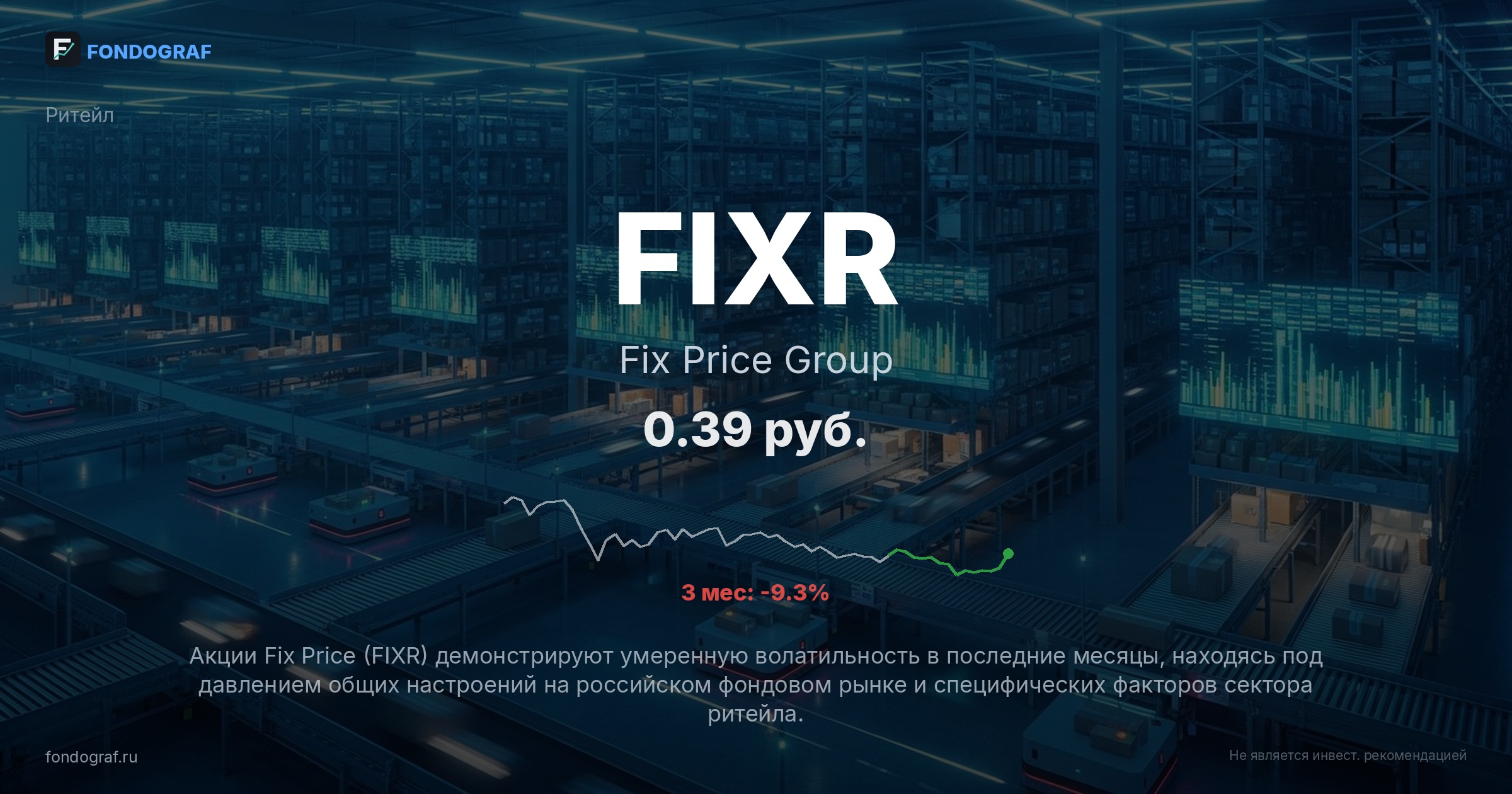 FIXR — Fix Price Group