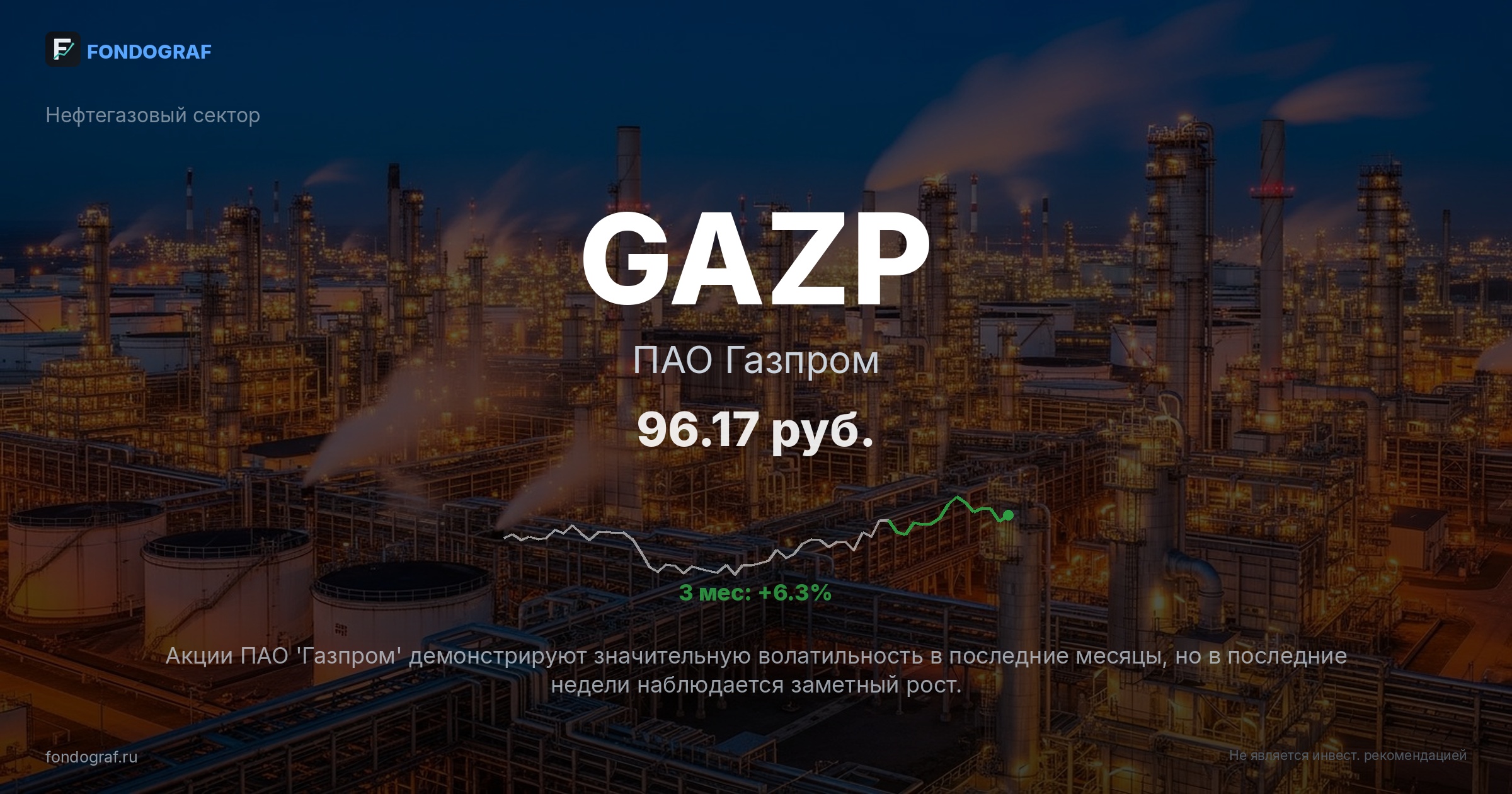 GAZP — ПАО Газпром
