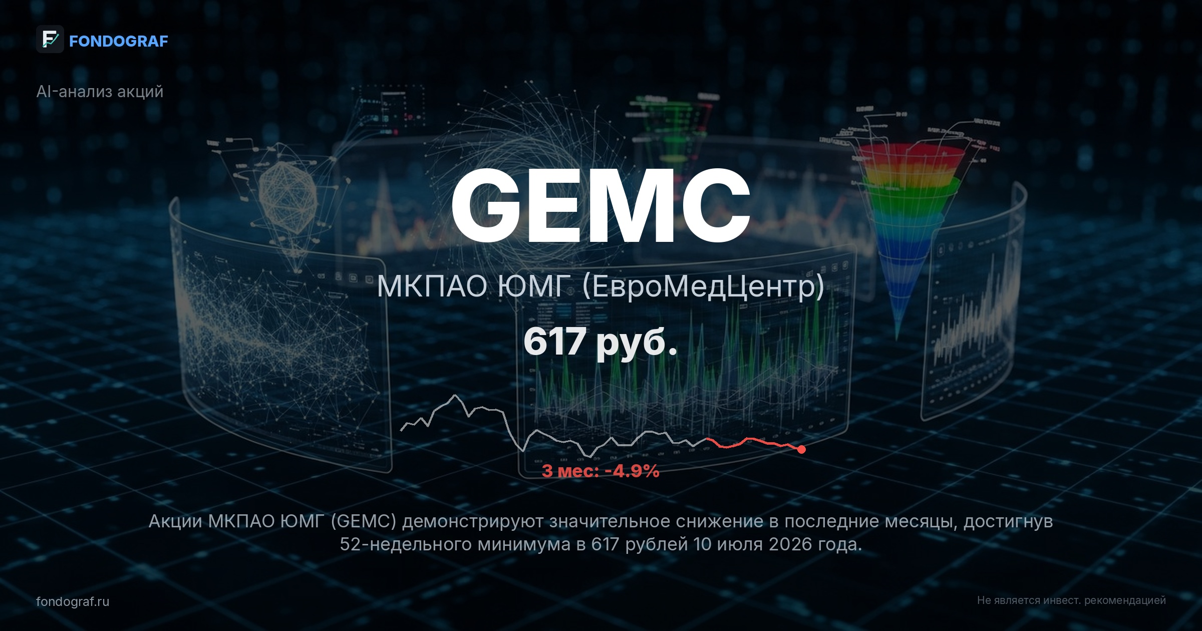 GEMC — МКПАО ЮМГ (ЕвроМедЦентр)