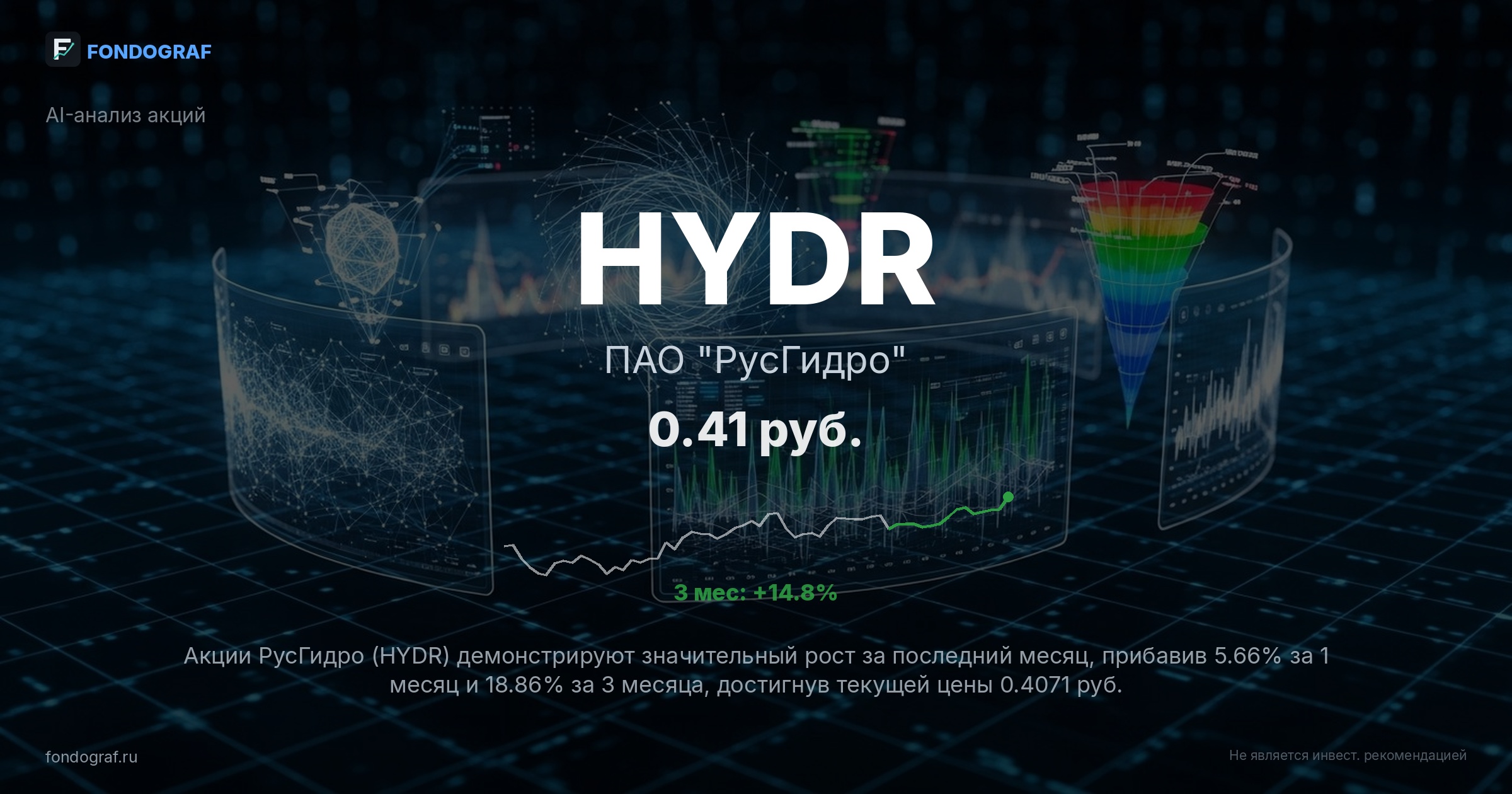 HYDR — ПАО 