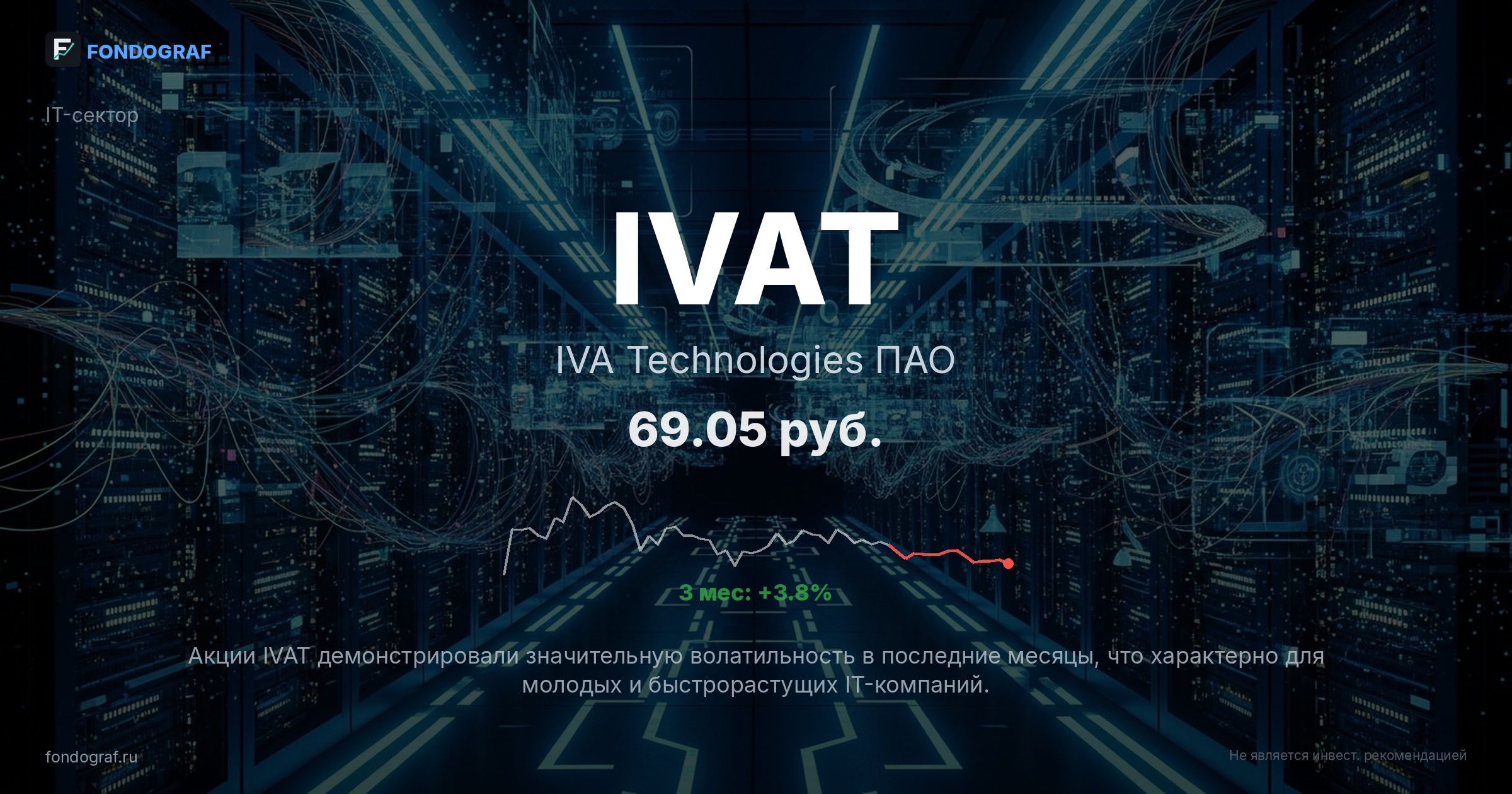 IVAT — IVA Technologies ПАО
