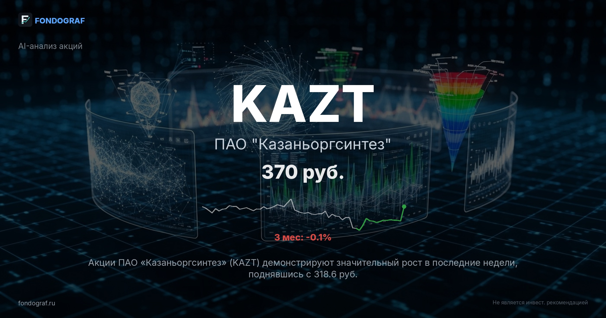KAZT — ПАО 