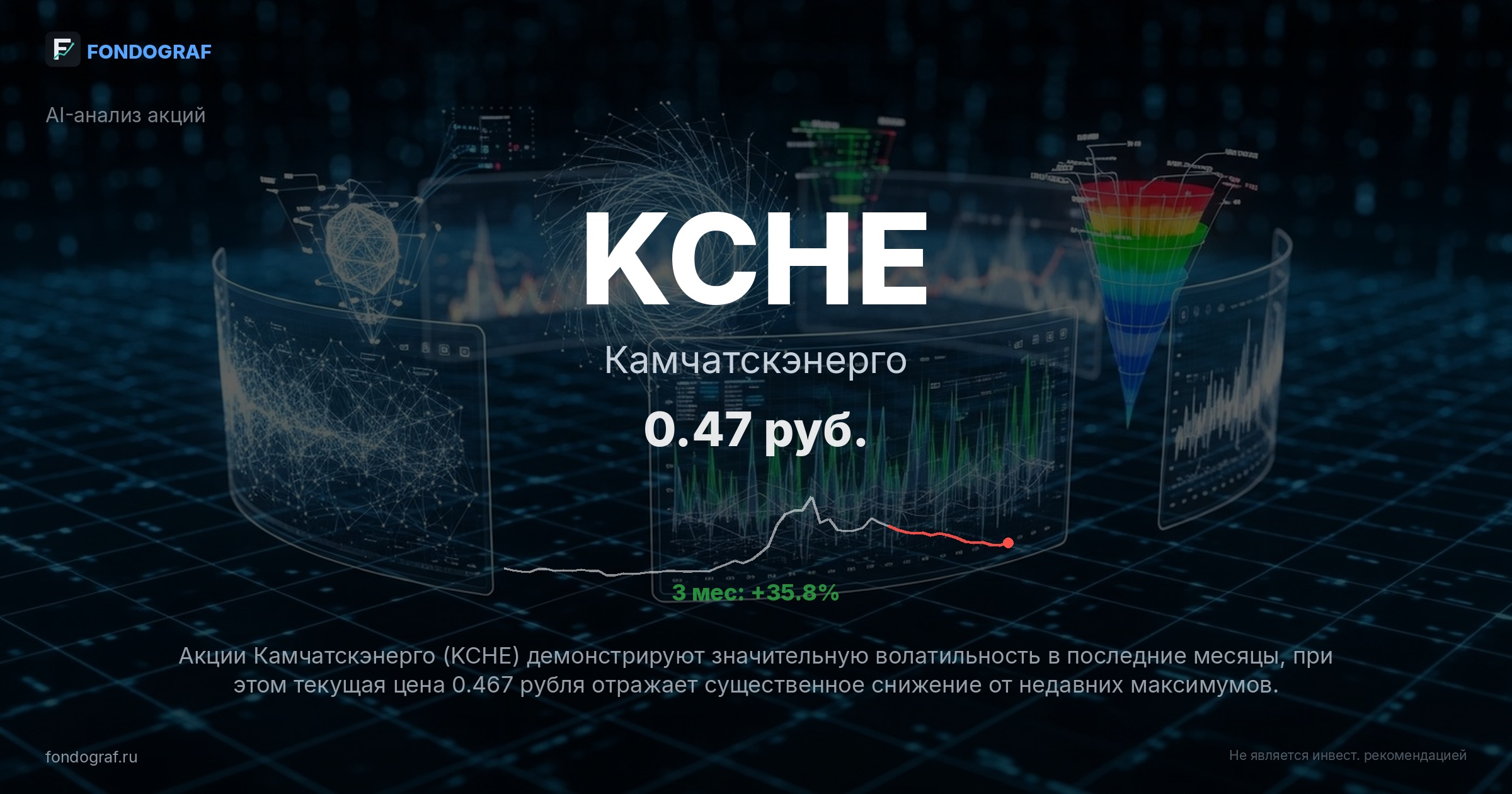 KCHE — Камчатскэнерго