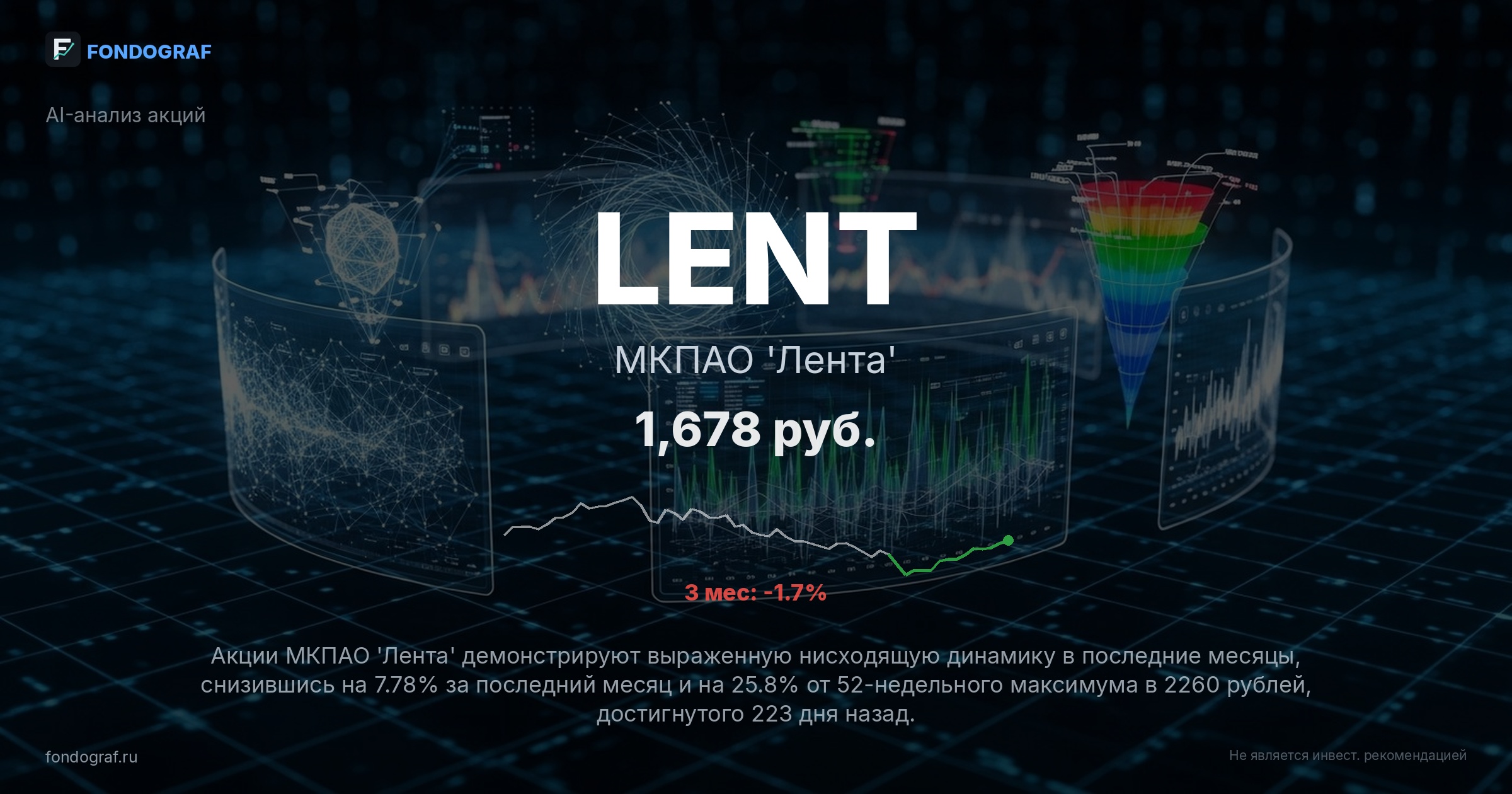 LENT — МКПАО 'Лента'