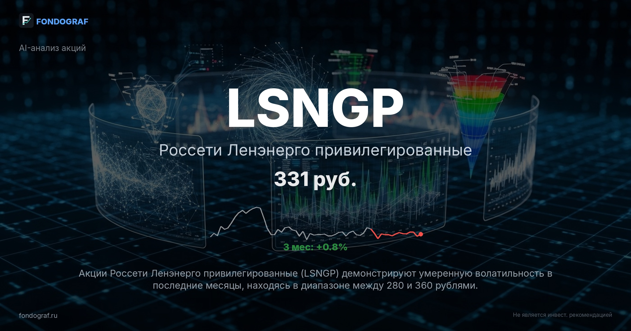 LSNGP — Россети Ленэнерго привилегированные