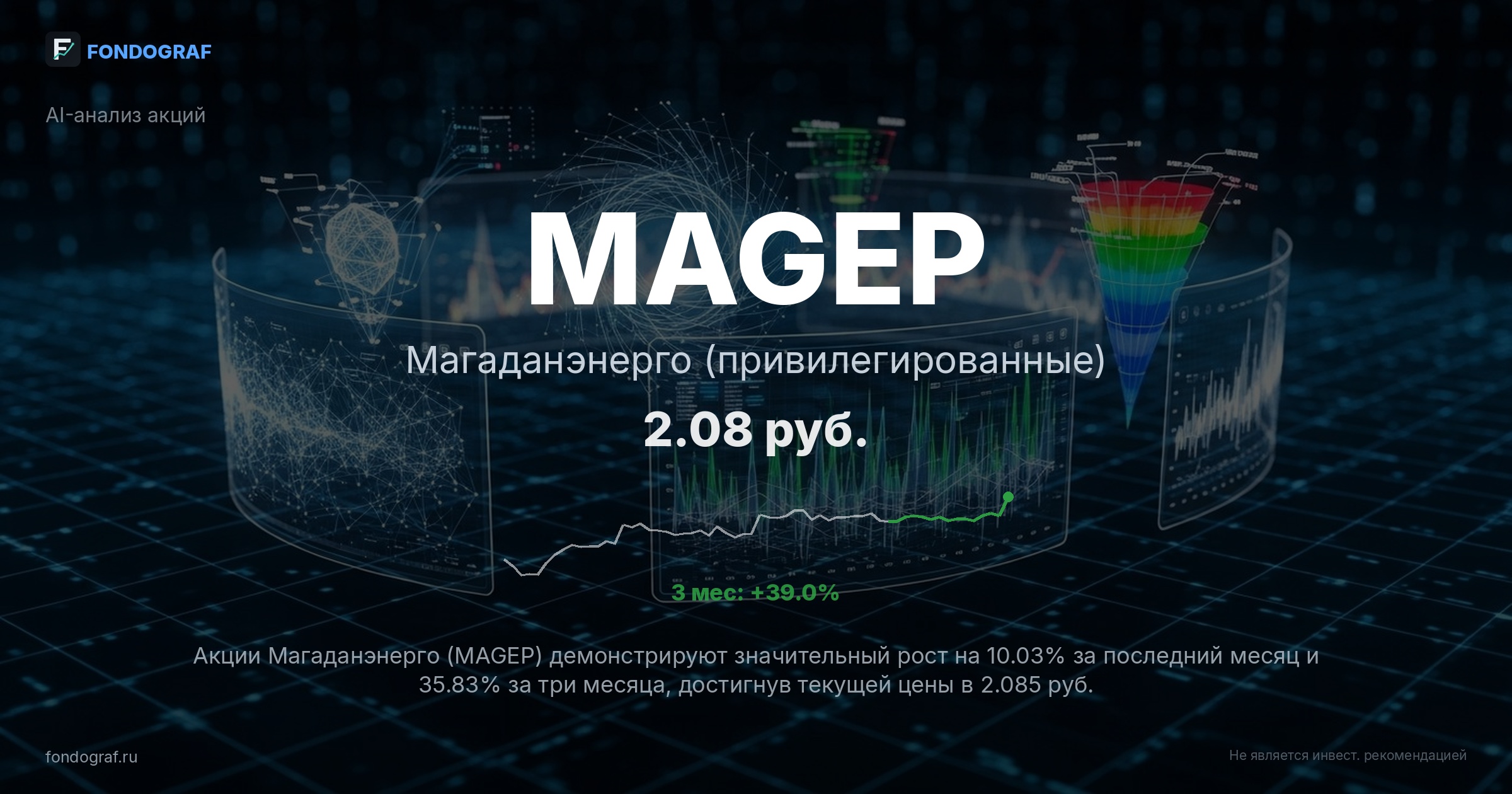 MAGEP — Магаданэнерго (привилегированные)
