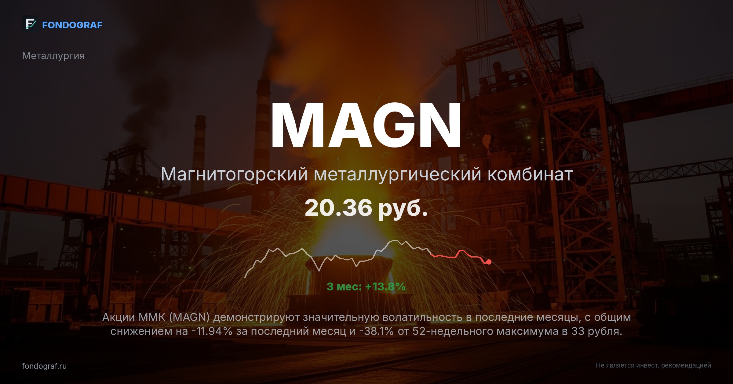 MAGN — Магнитогорский металлургический комбинат