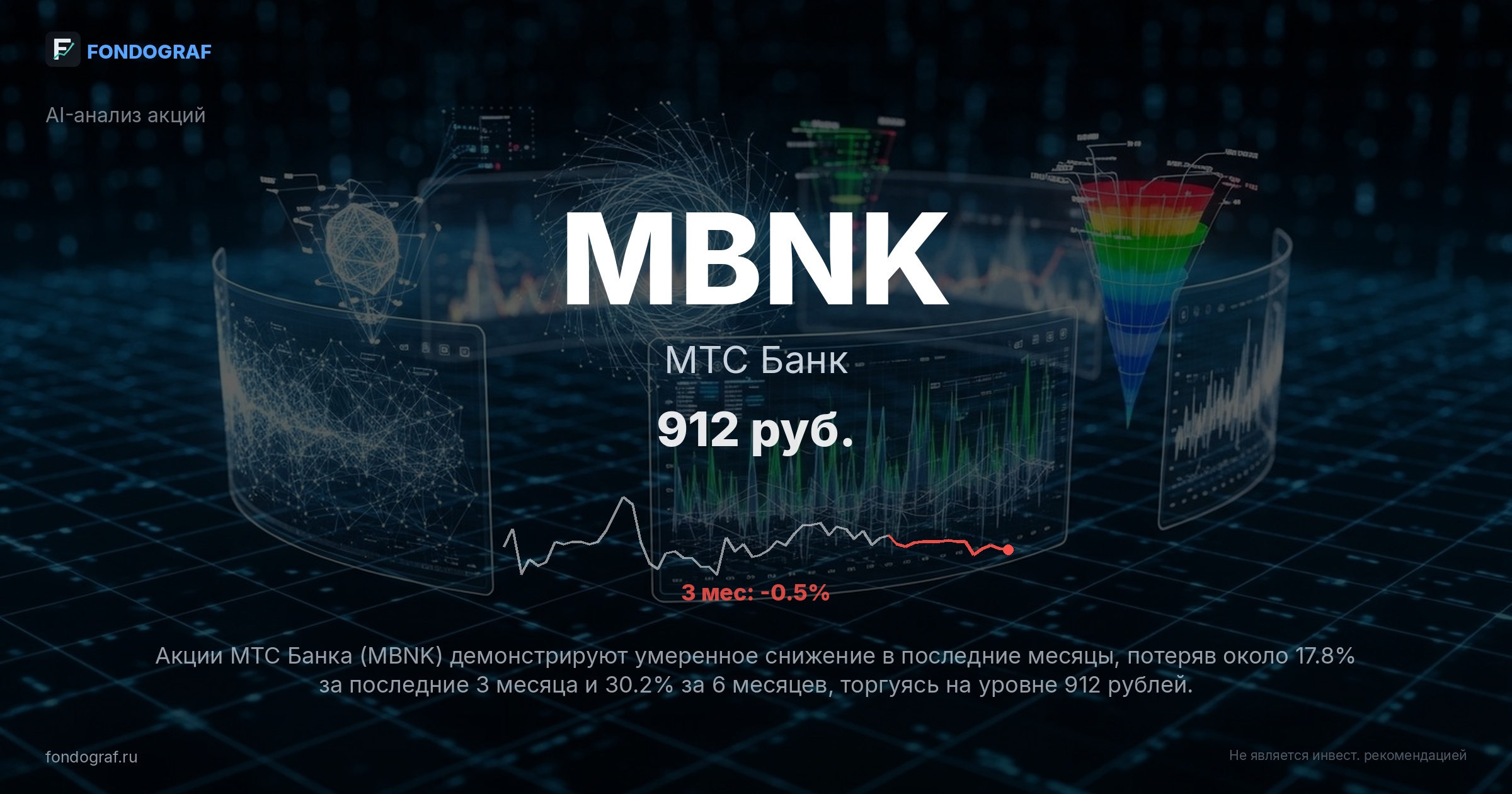 MBNK — МТС Банк