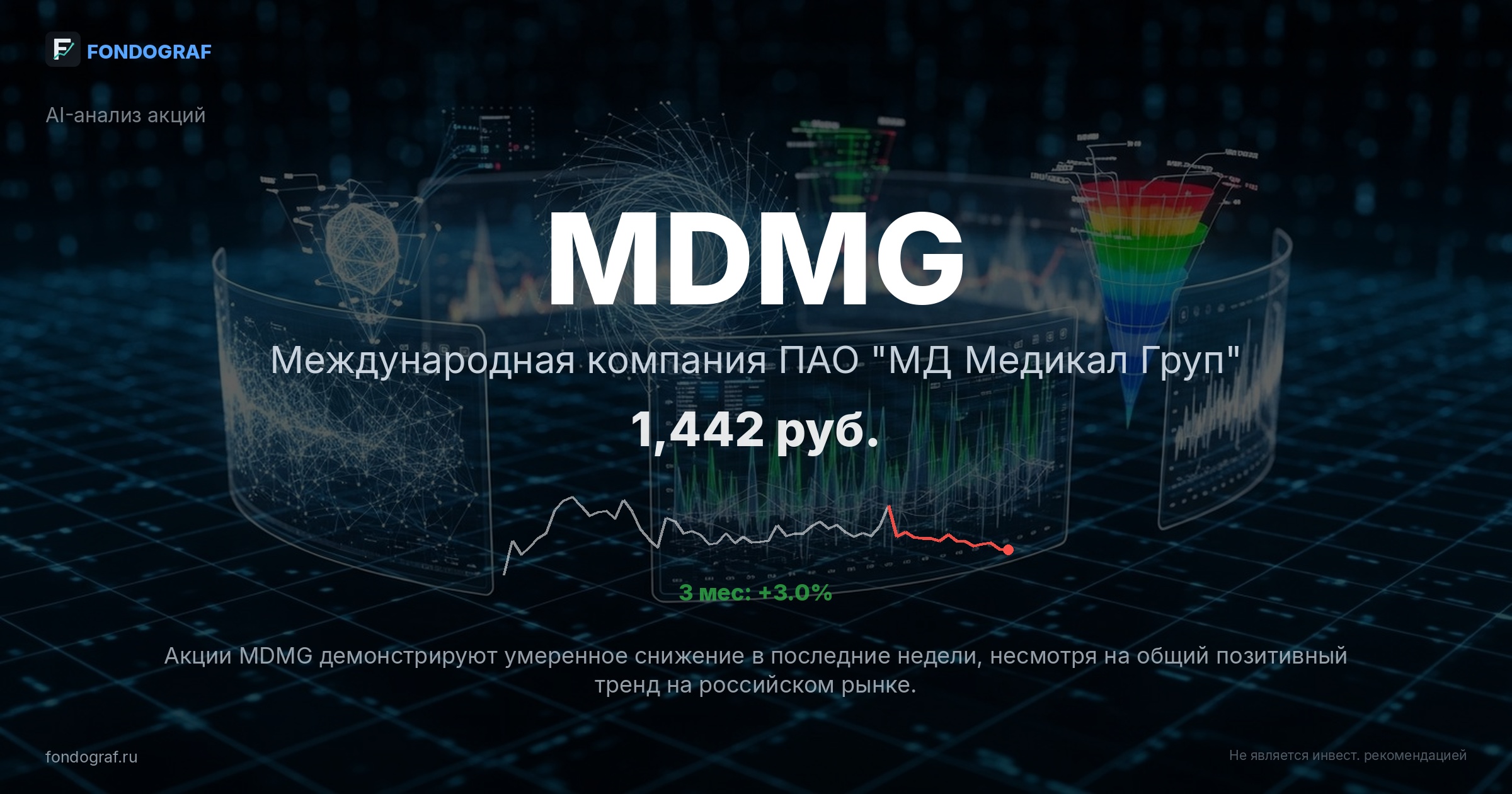 MDMG — Международная компания ПАО 