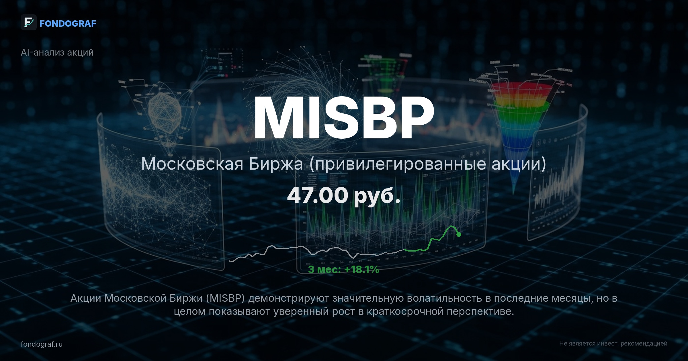 MISBP — Московская Биржа (привилегированные акции)