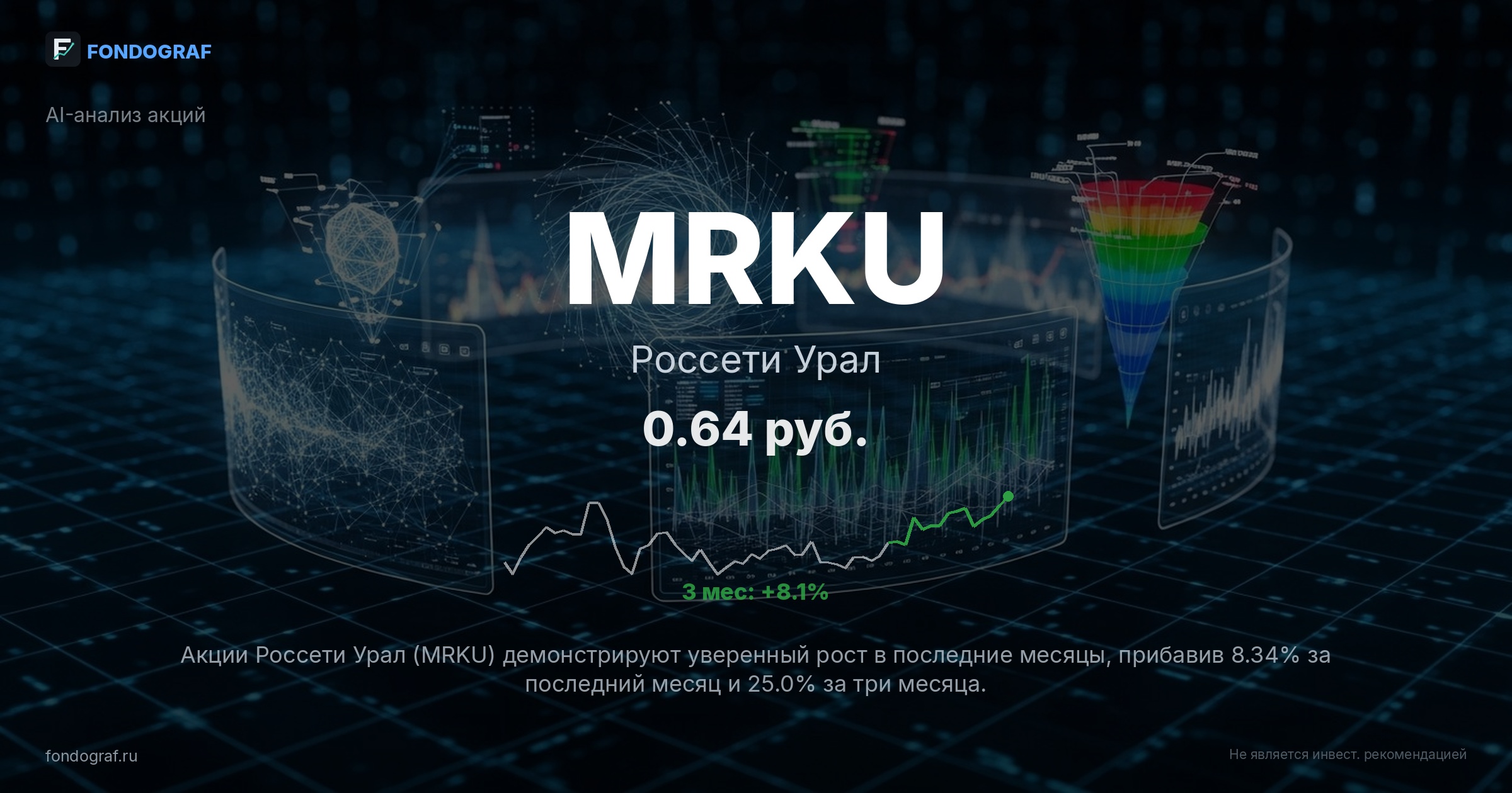 MRKU — Россети Урал