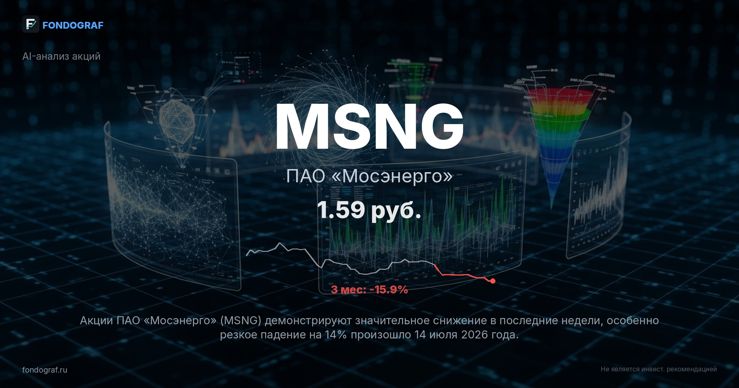 MSNG — ПАО «Мосэнерго»
