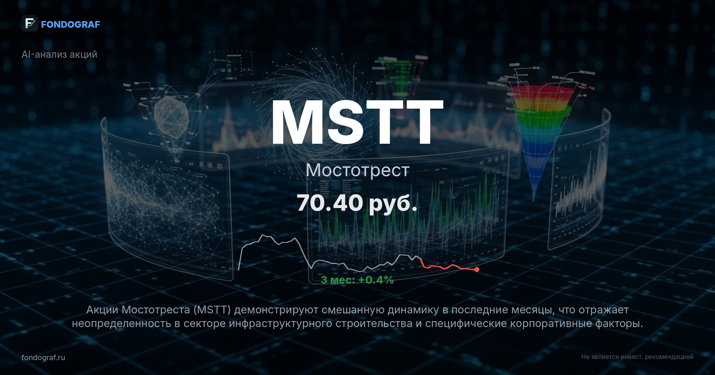 MSTT — Мостотрест