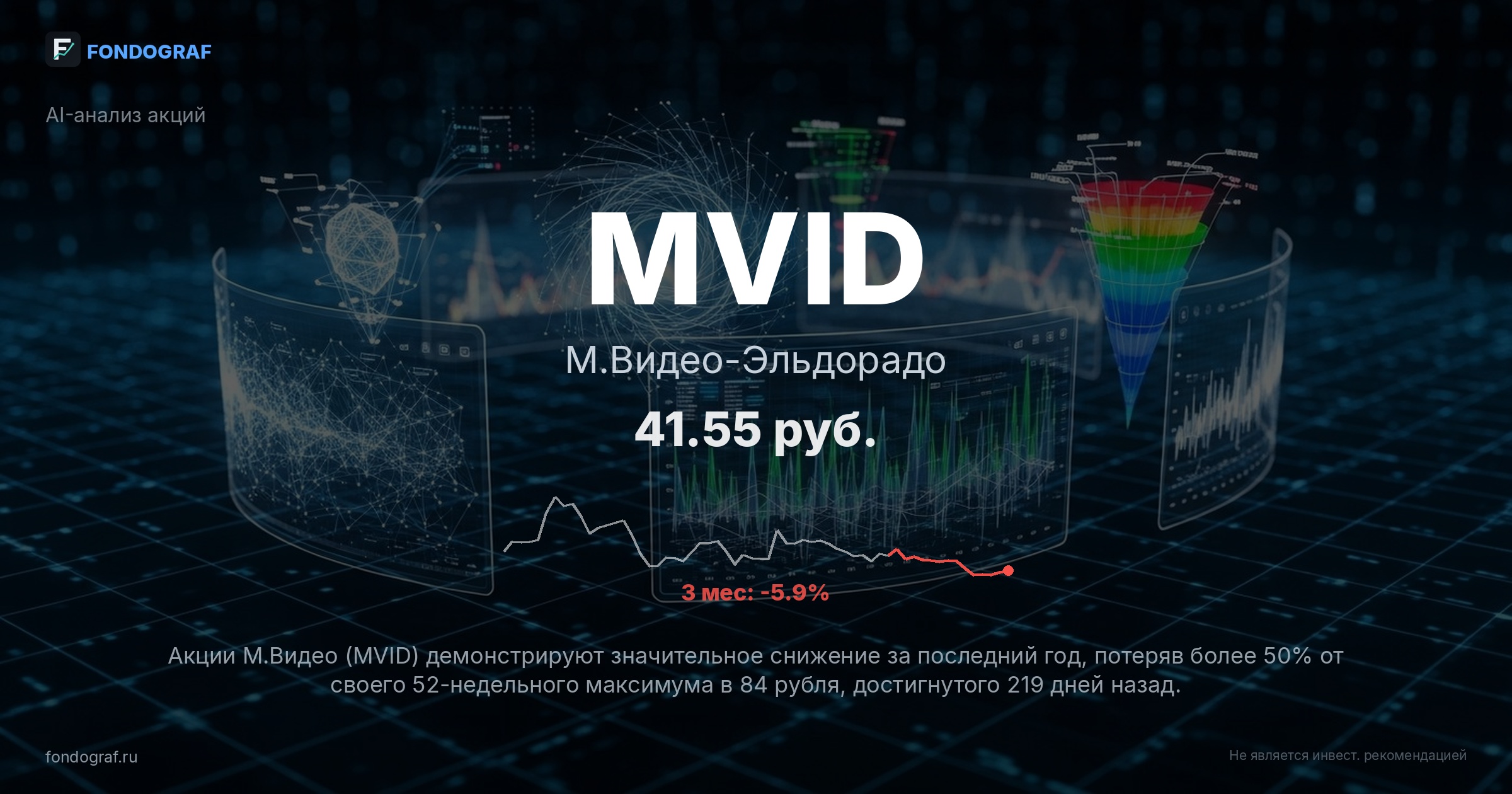 MVID — М.Видео-Эльдорадо