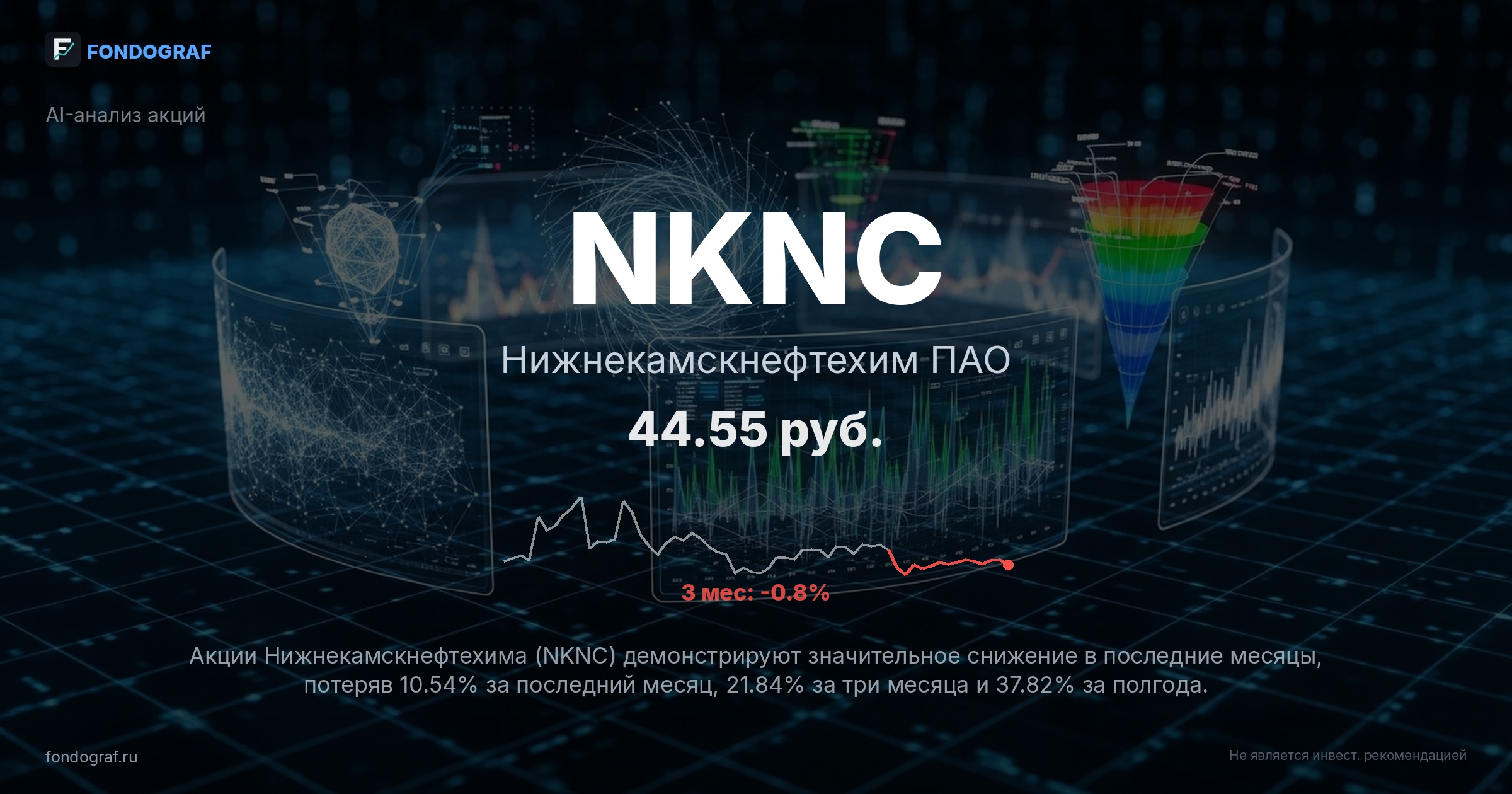 NKNC — Нижнекамскнефтехим ПАО