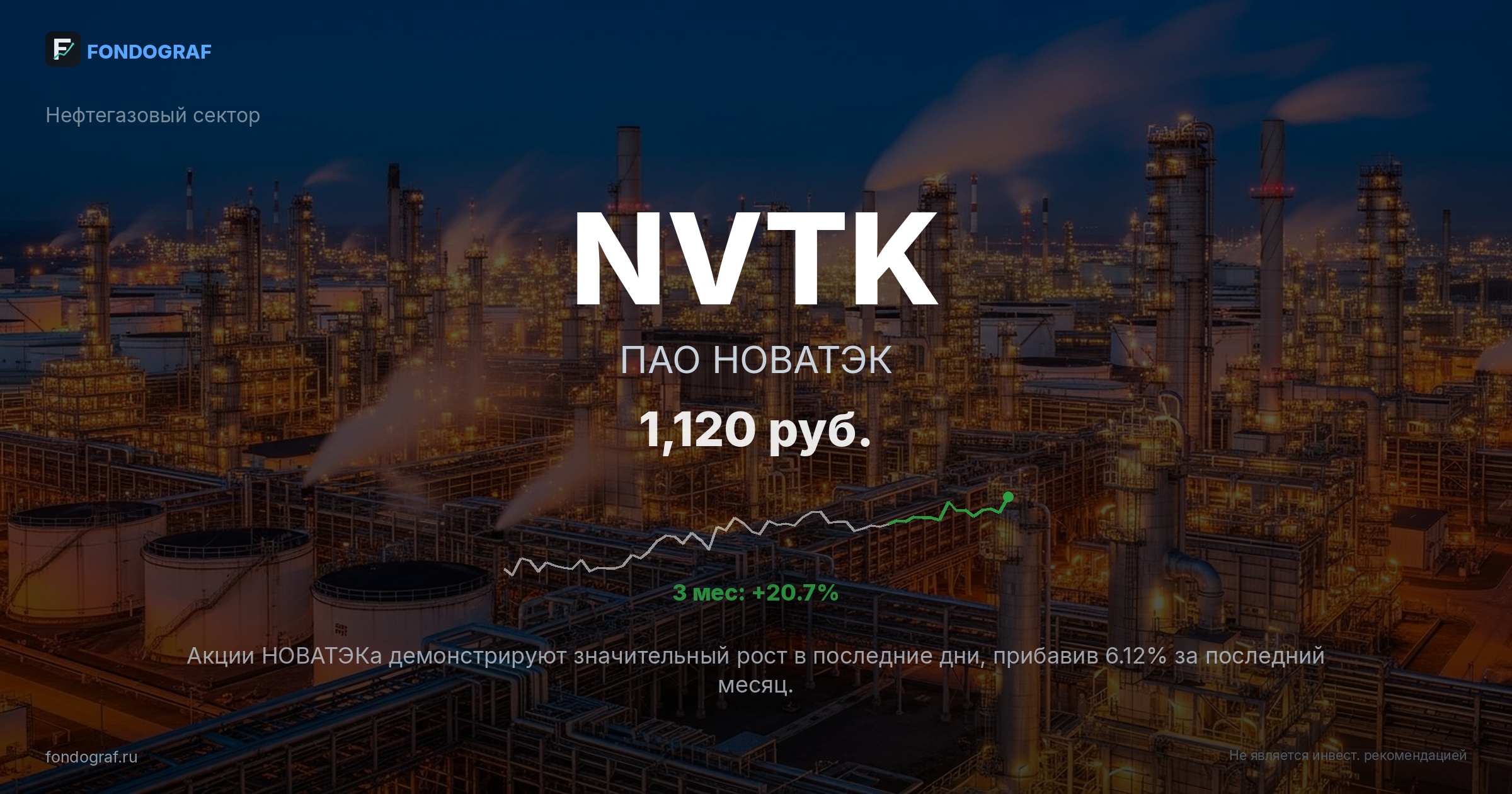 NVTK — ПАО НОВАТЭК