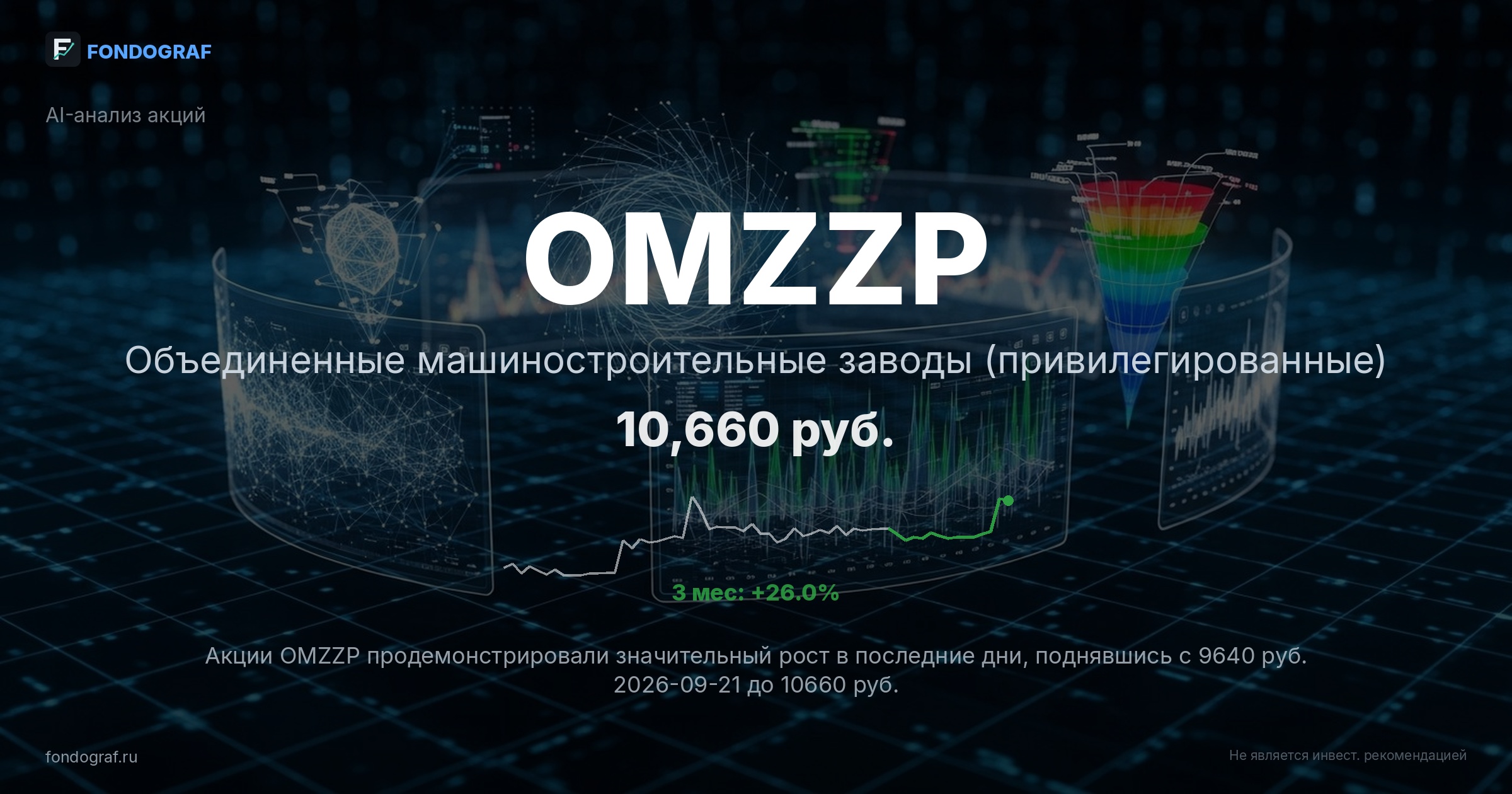 OMZZP — Объединенные машиностроительные заводы (привилегированные)