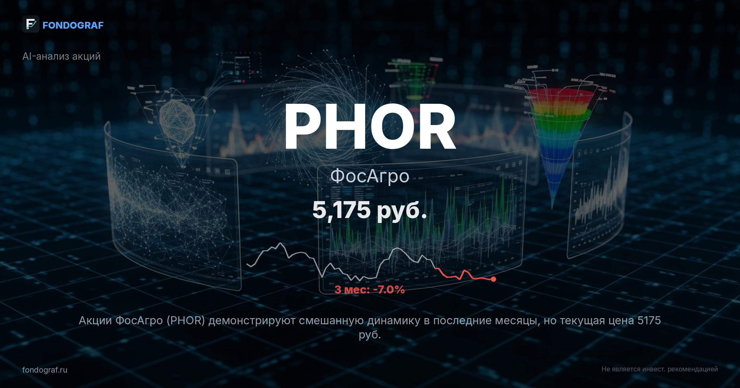 PHOR — ФосАгро