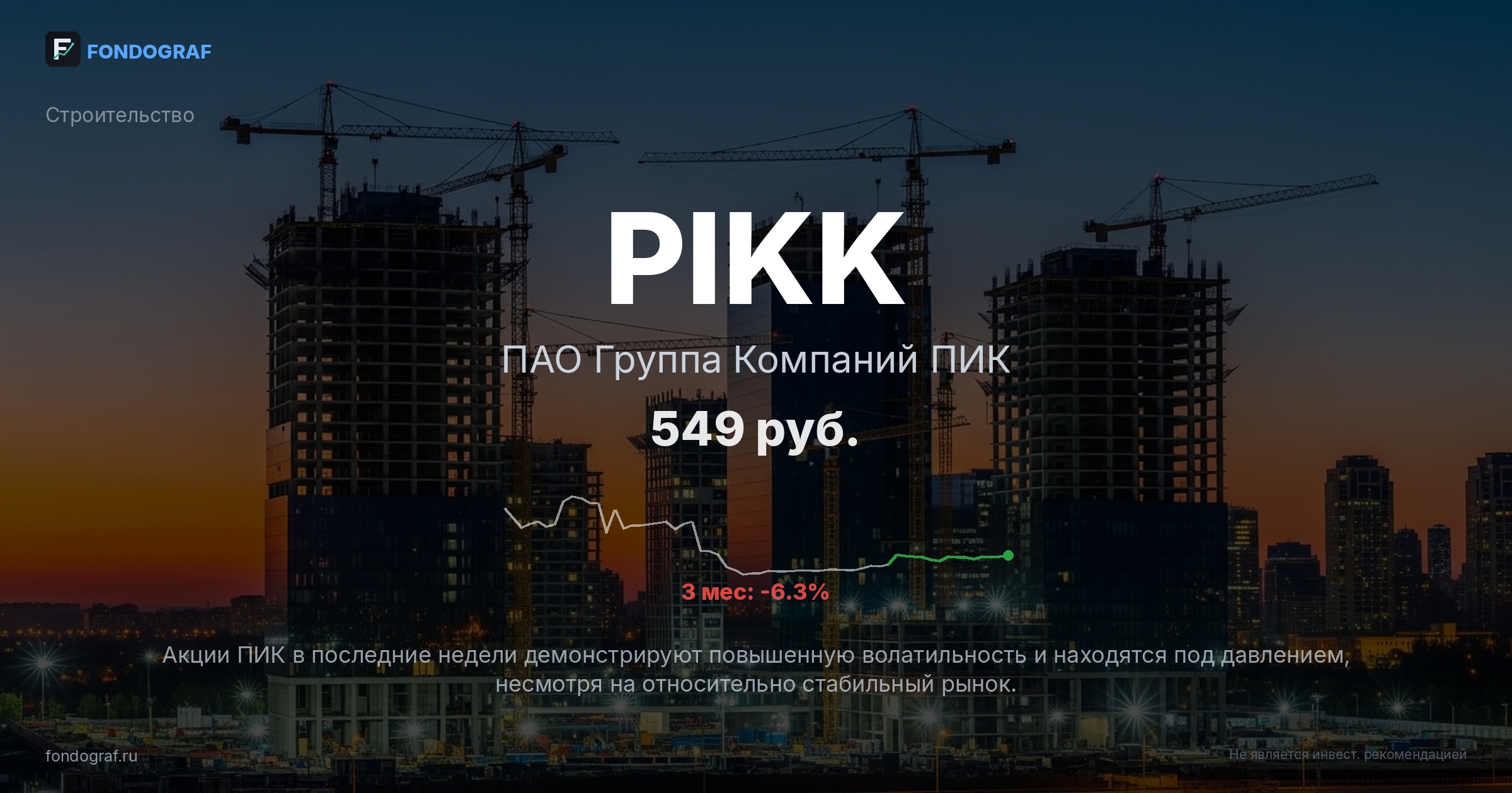 PIKK — ПАО Группа Компаний ПИК