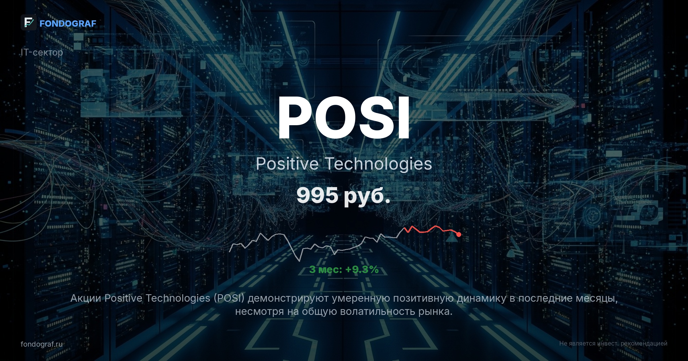 POSI — Positive Technologies