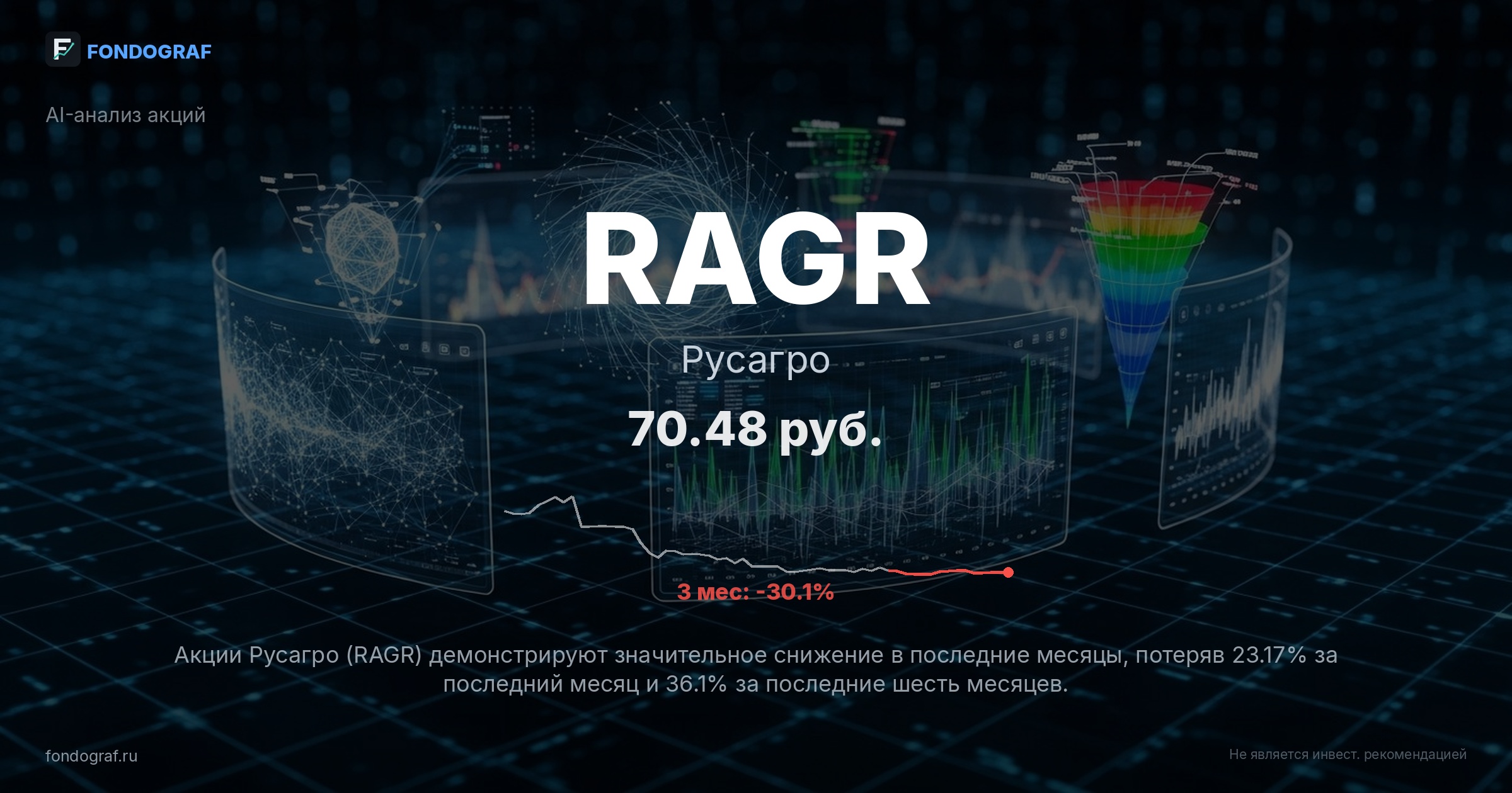 RAGR — Русагро