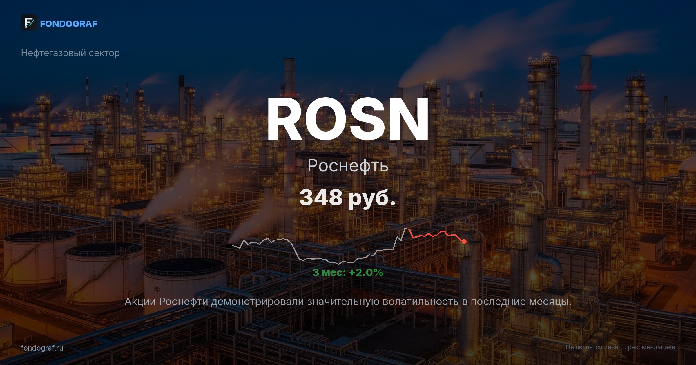 ROSN — Роснефть