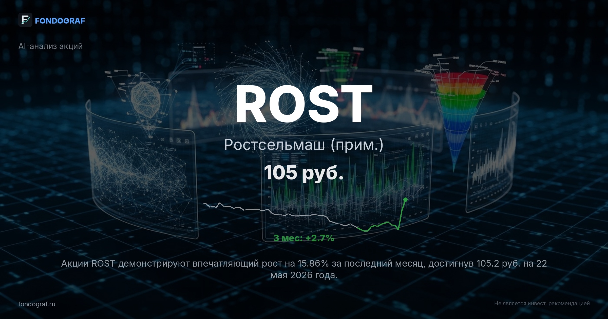 ROST — Ростсельмаш (прим.)