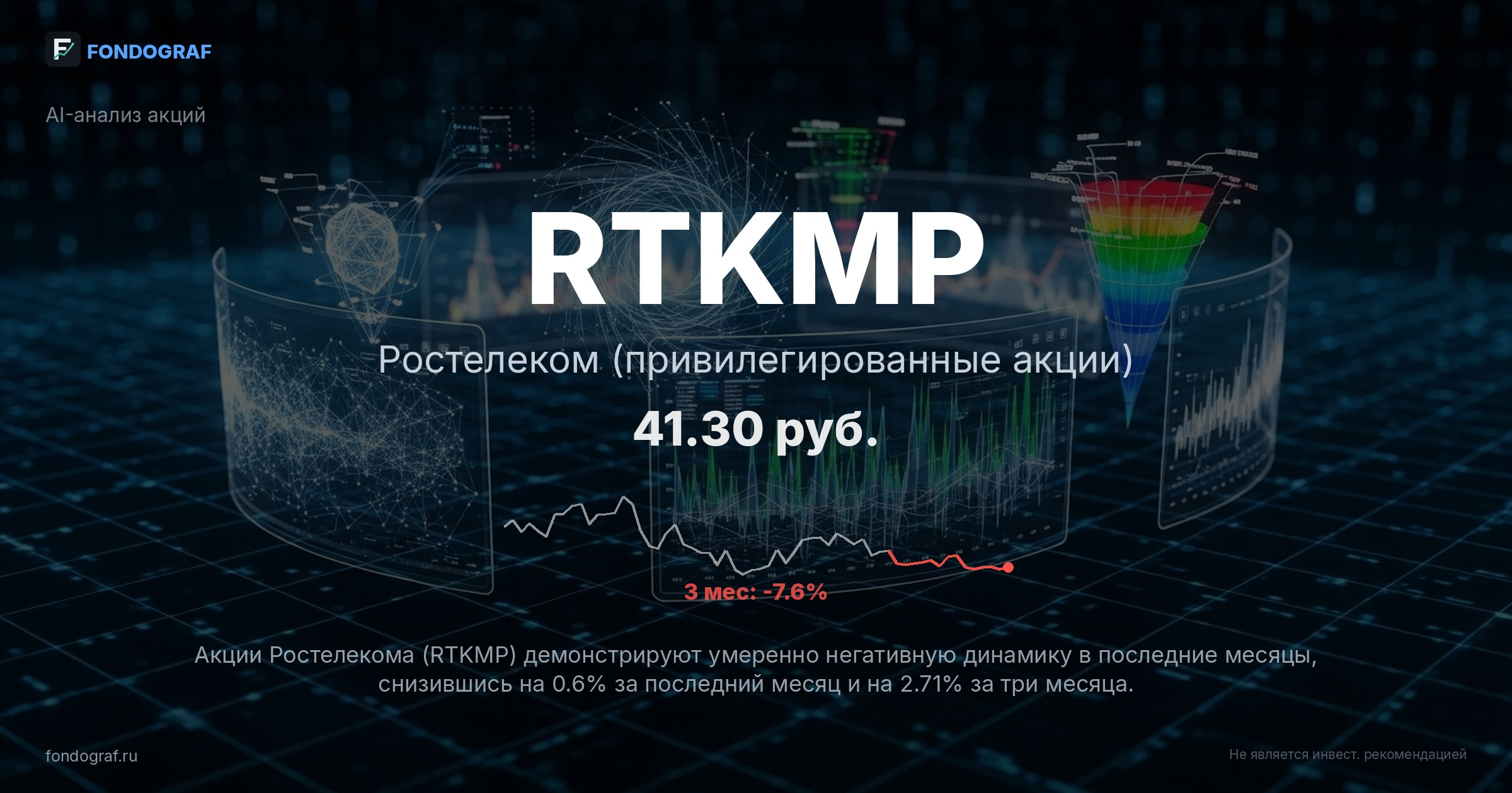 RTKMP — Ростелеком (привилегированные акции)