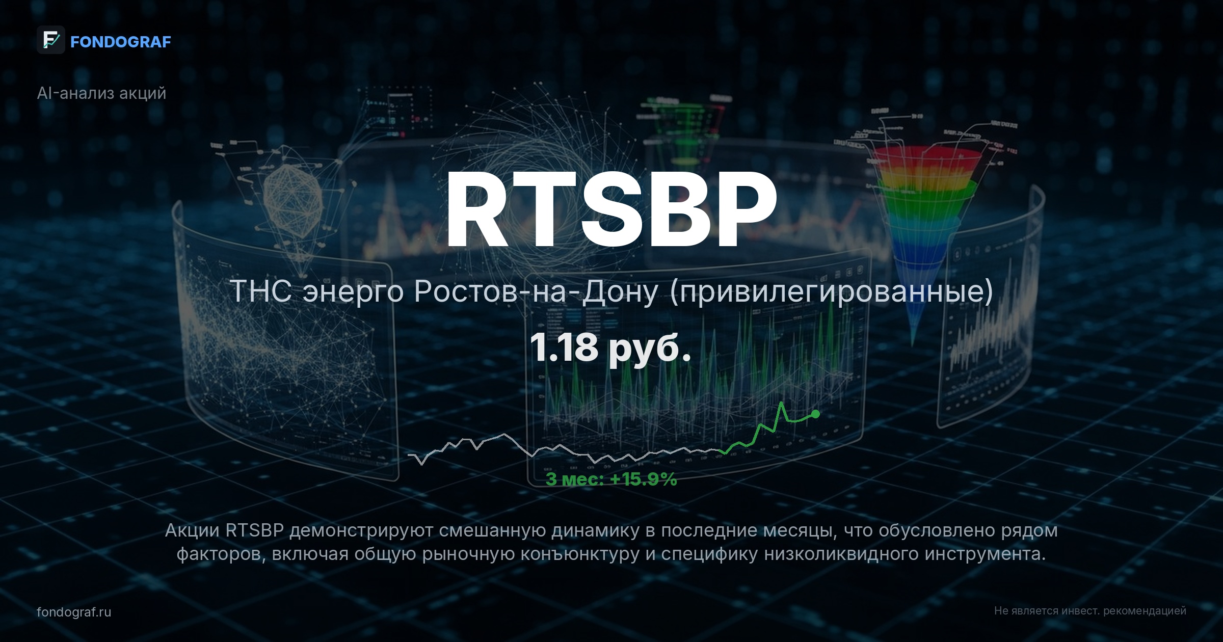RTSBP — ТНС энерго Ростов-на-Дону (привилегированные)