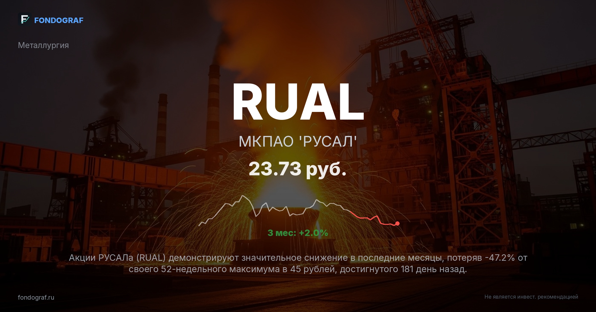 RUAL — МКПАО 'РУСАЛ'