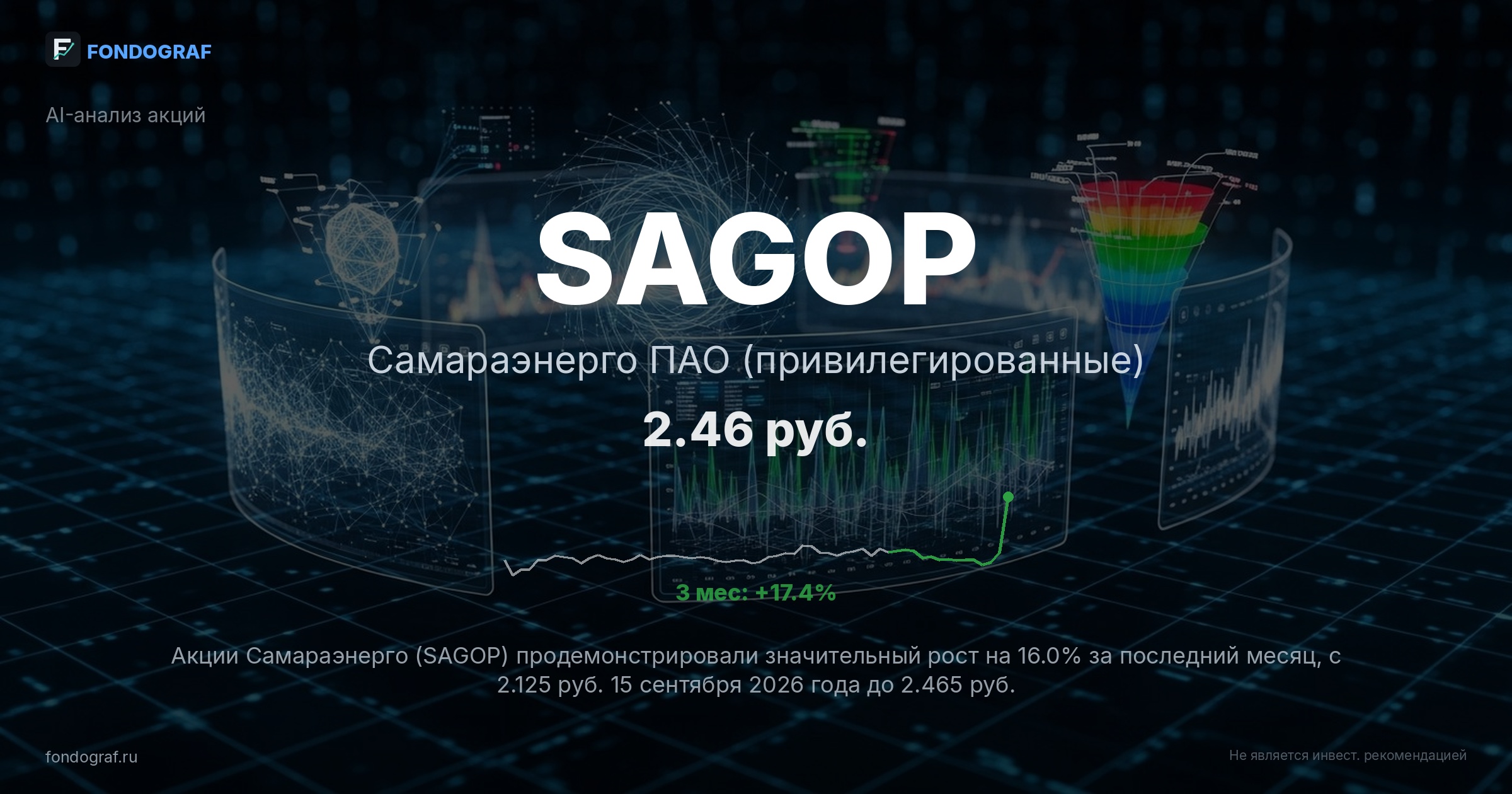 SAGOP — Самараэнерго ПАО (привилегированные)