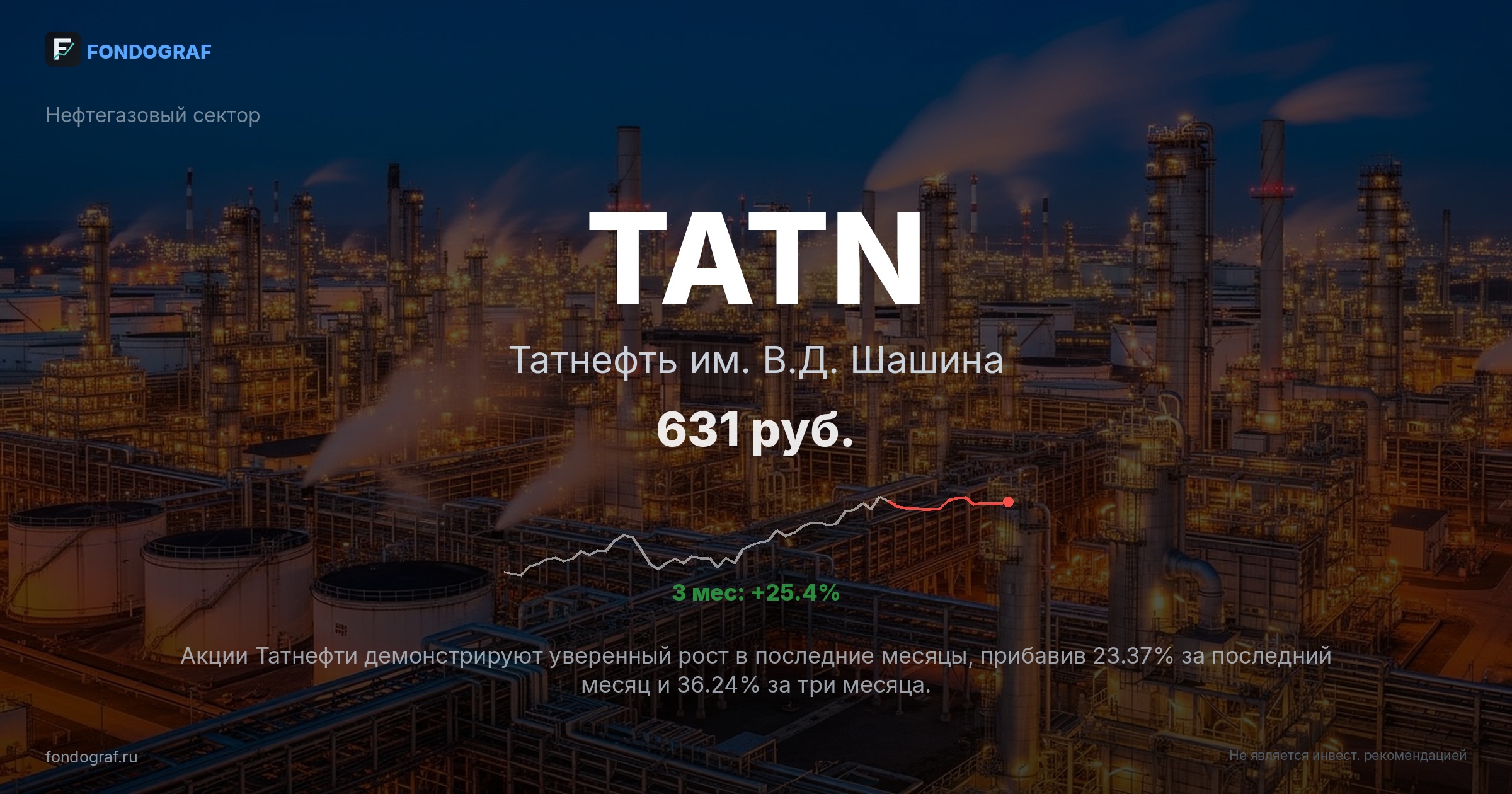 TATN — Татнефть им. В.Д. Шашина