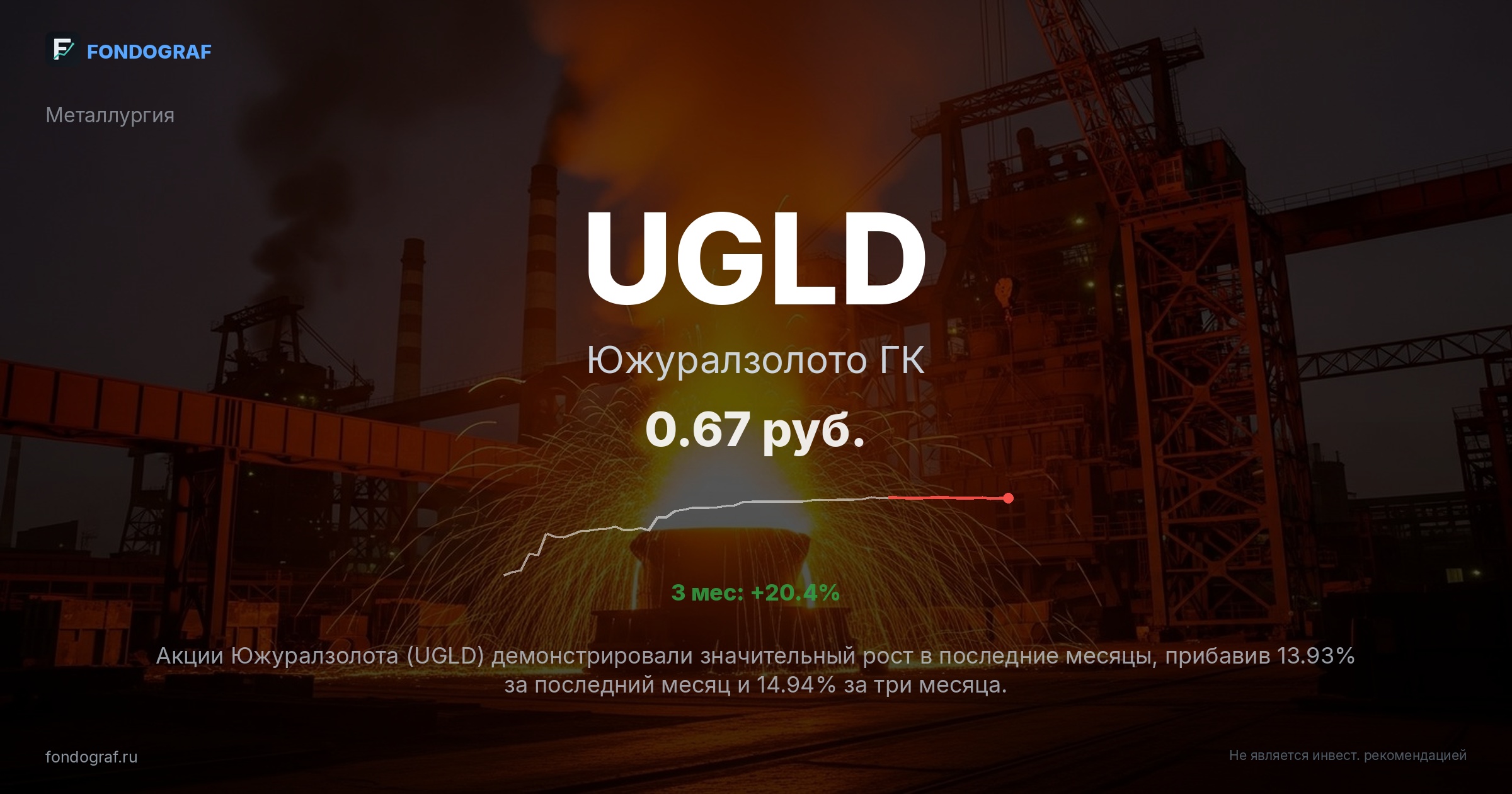 UGLD — Южуралзолото ГК