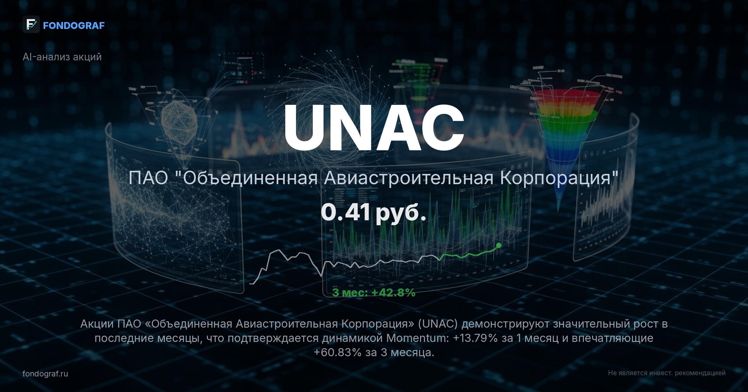 UNAC — ПАО 