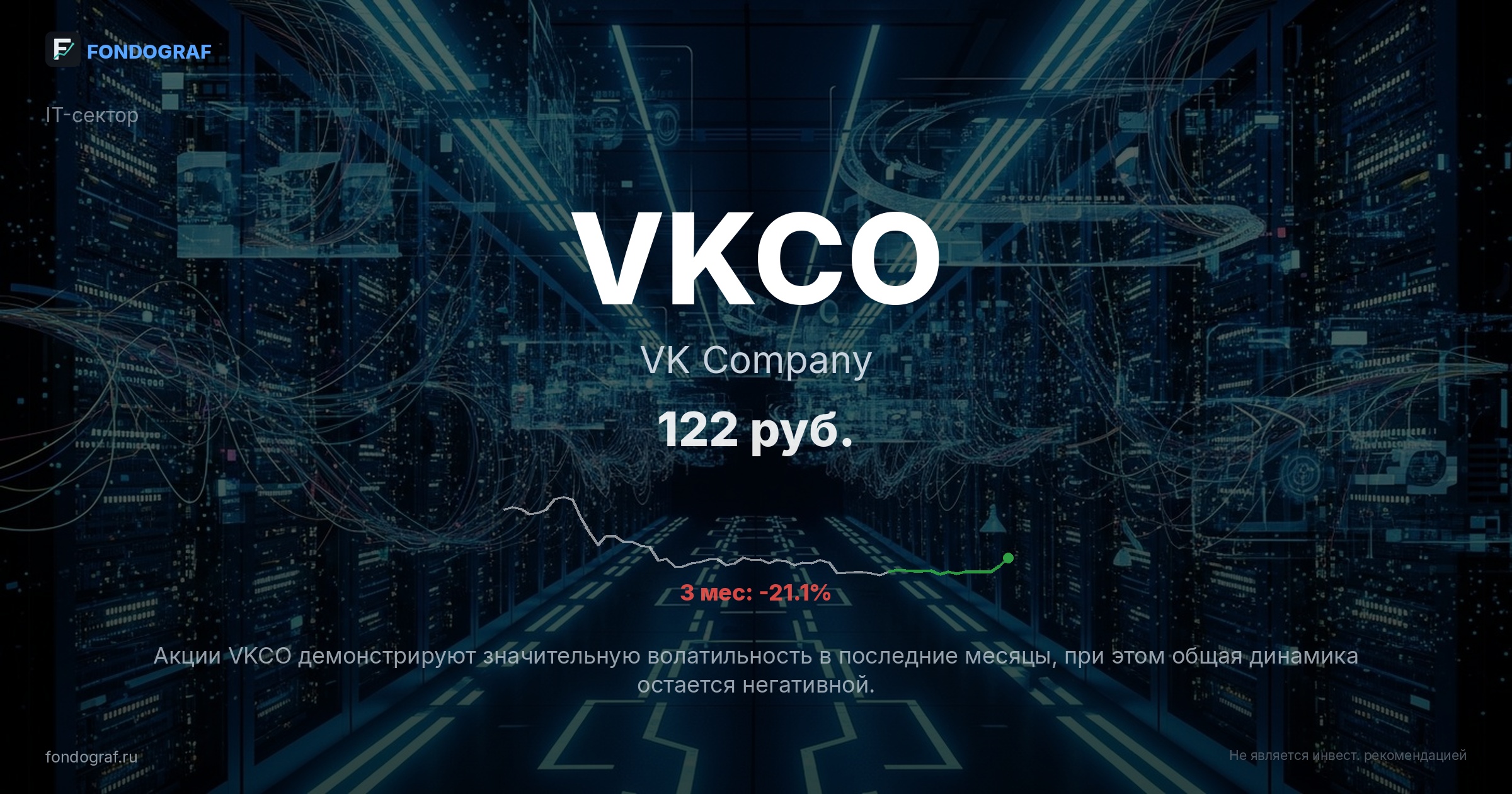VKCO — VK Company