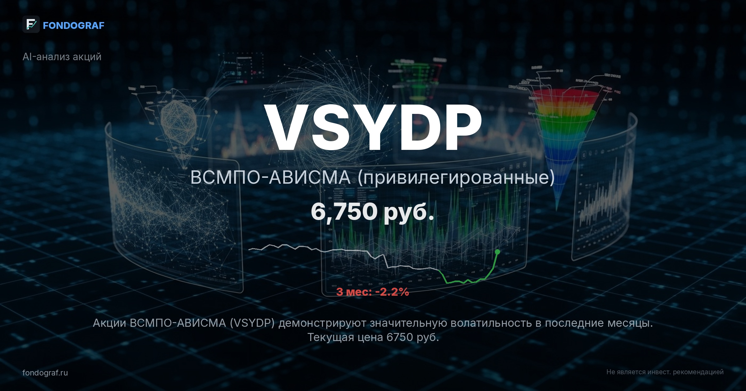 VSYDP — ВСМПО-АВИСМА (привилегированные)