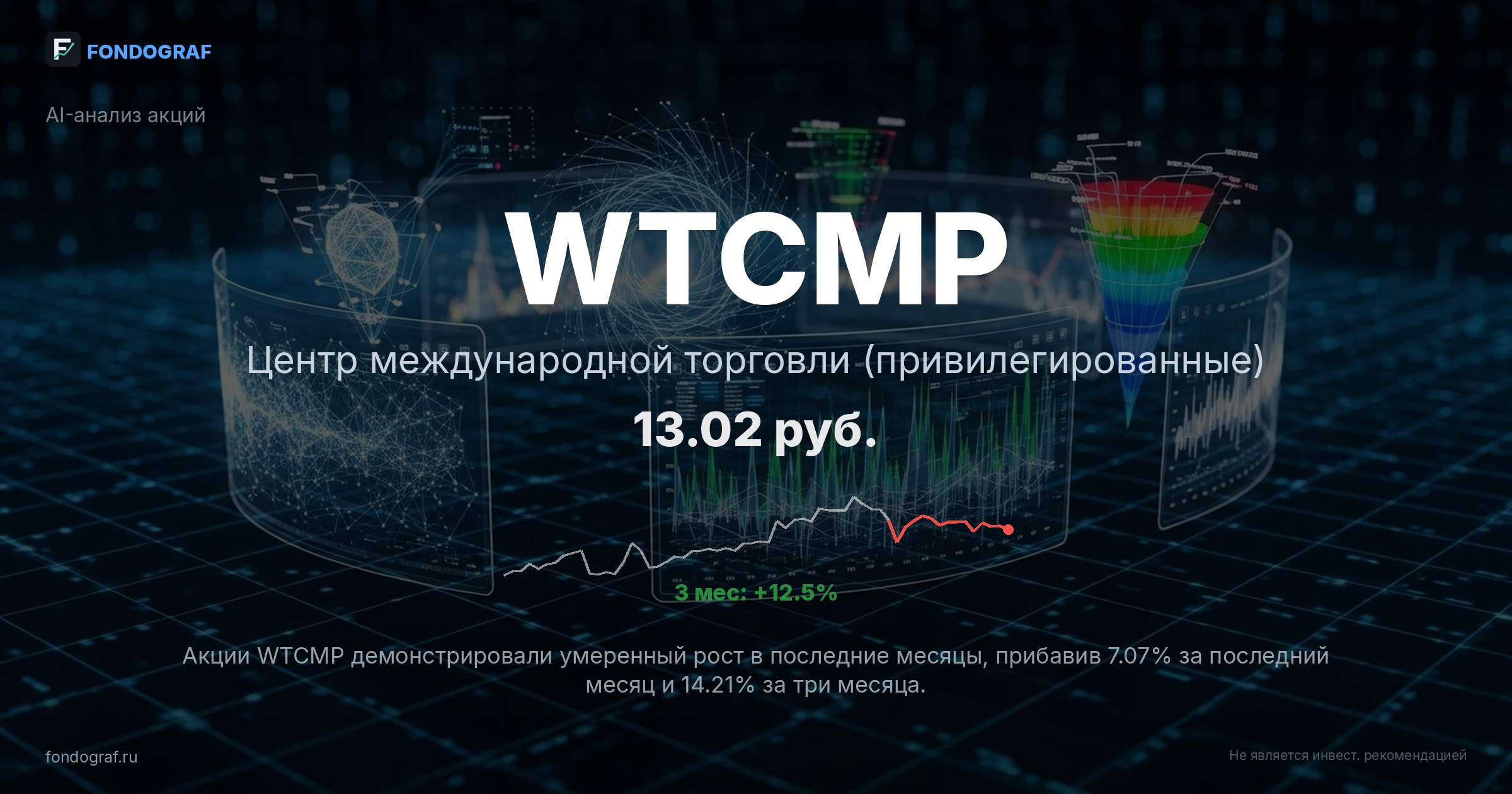 WTCMP — Центр международной торговли (привилегированные)