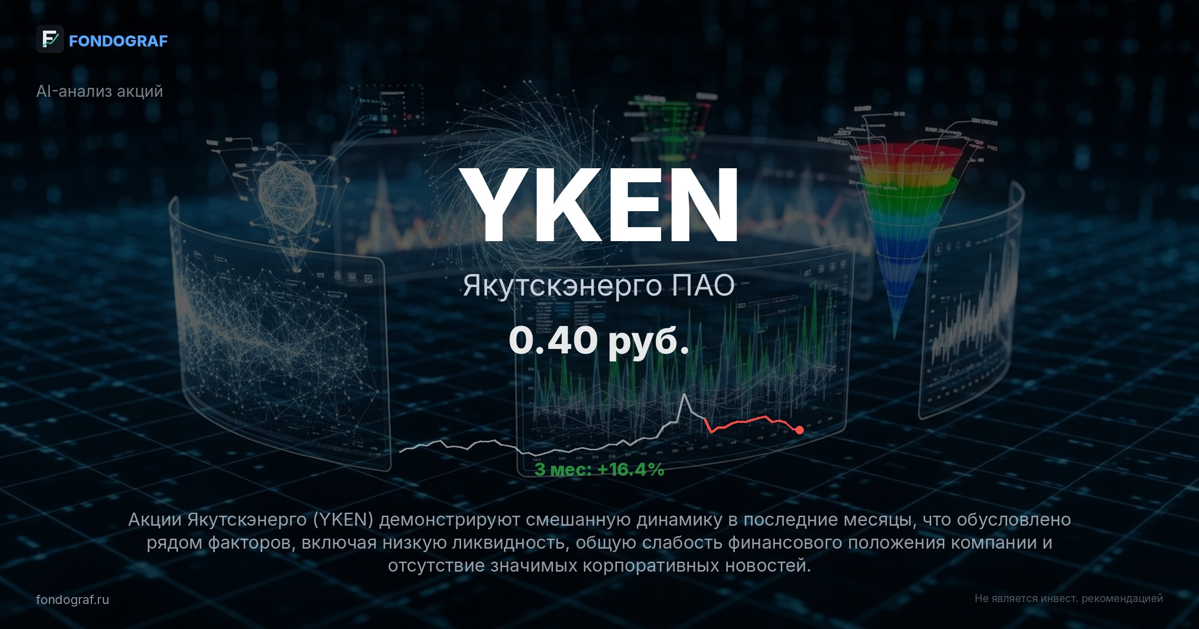YKEN — Якутскэнерго ПАО